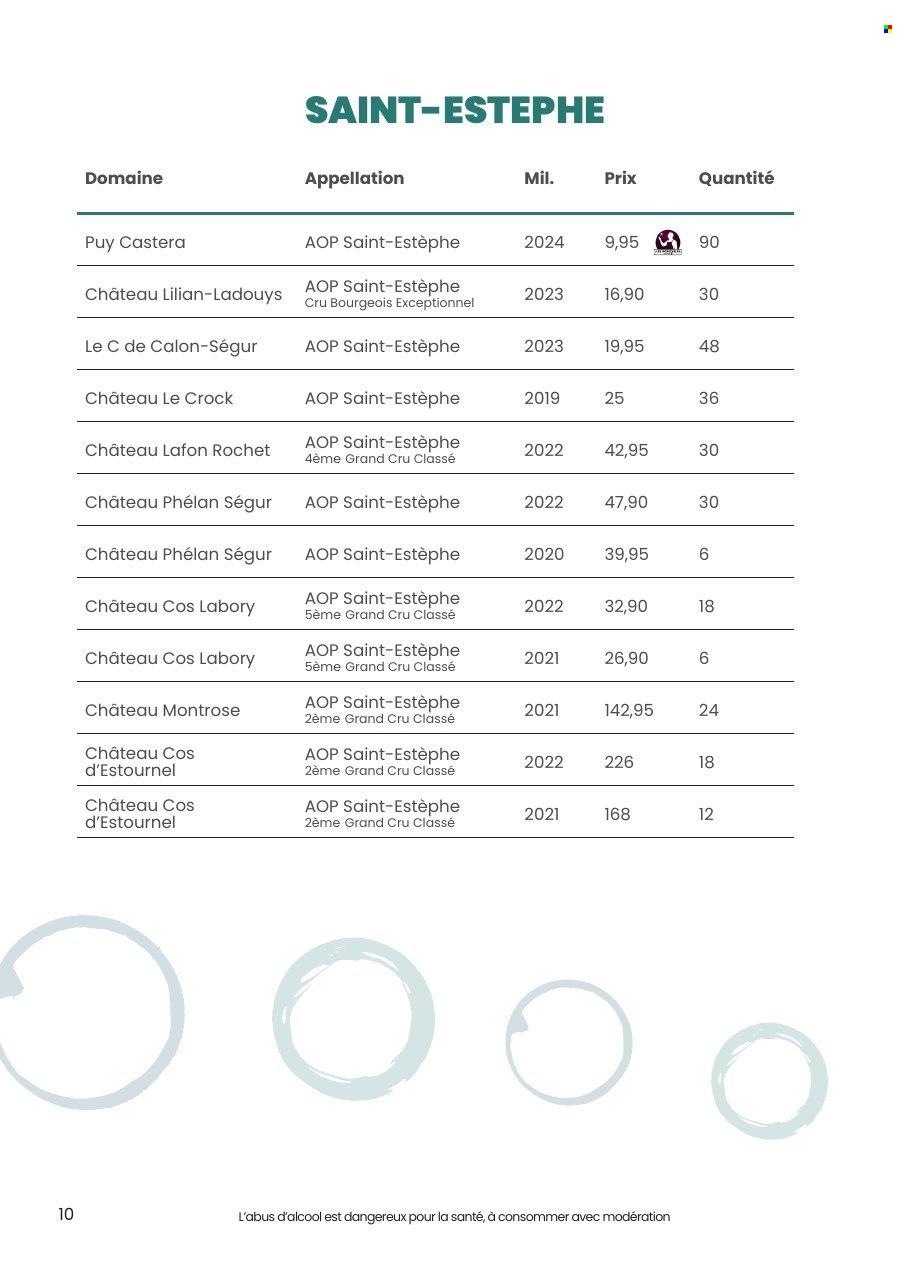 Catalogue E.Leclerc - 29/09/2026 - 10/10/2026. Page 10