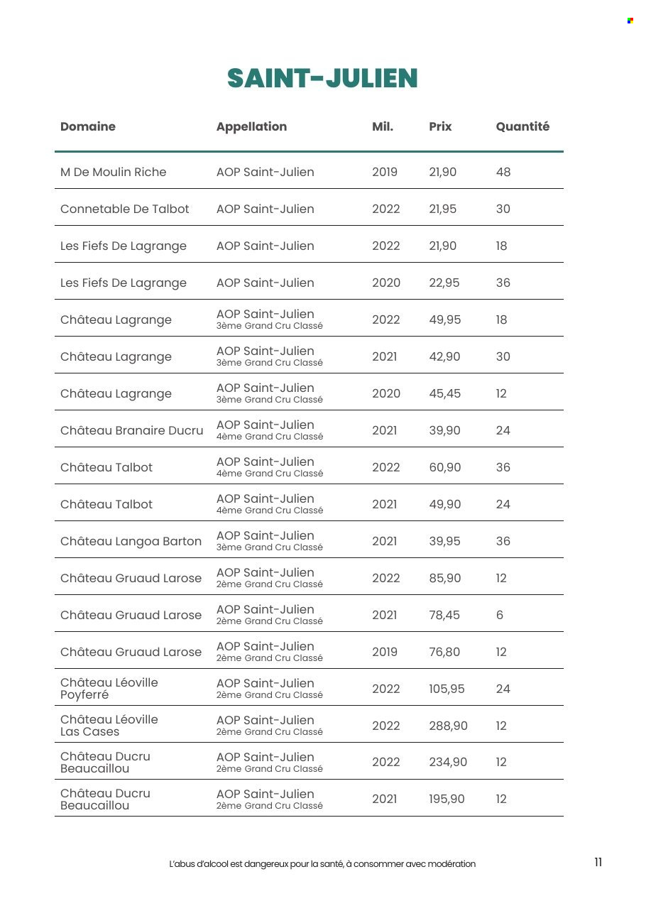 Catalogue E.Leclerc - 29/09/2026 - 10/10/2026. Page 11