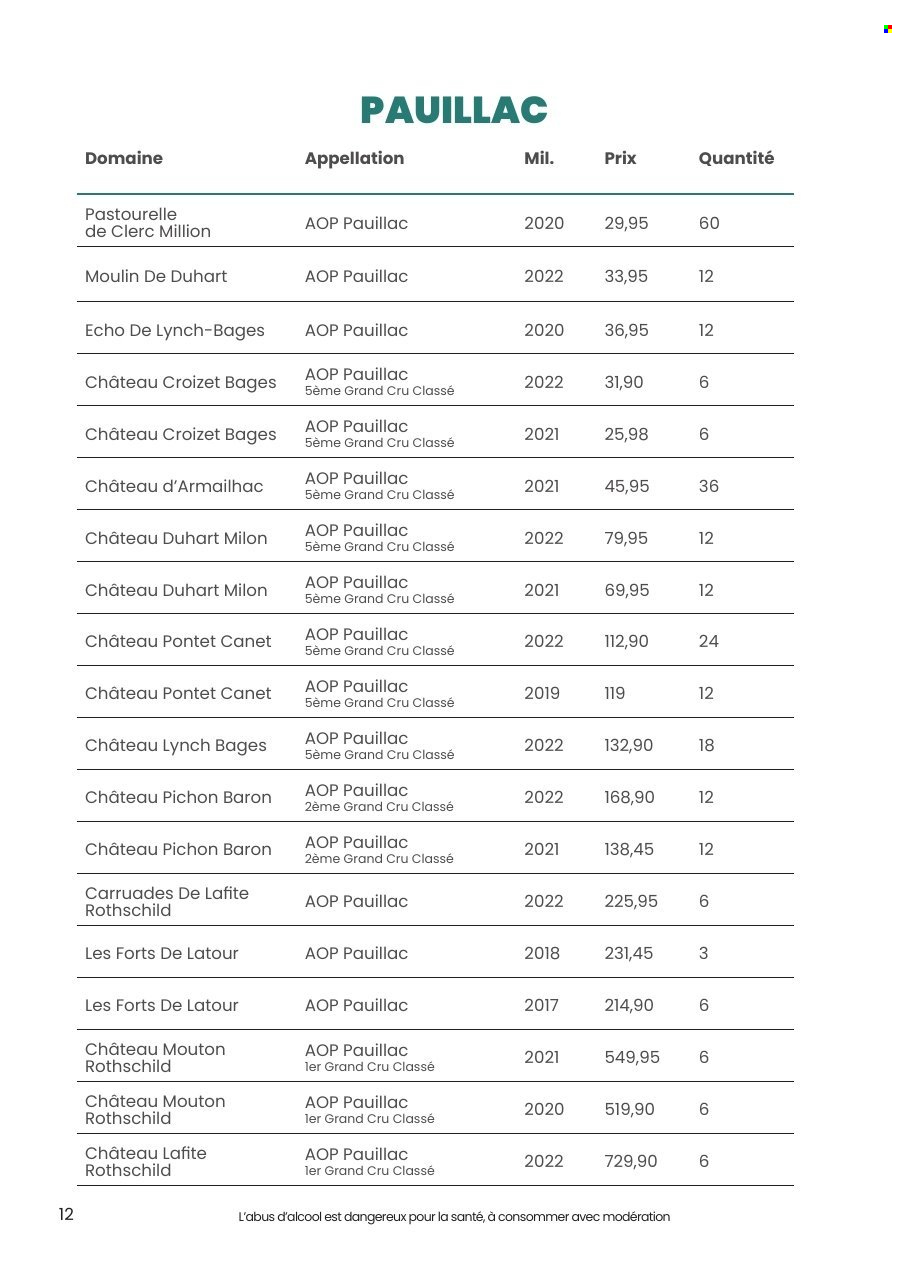 Catalogue E.Leclerc - 29/09/2026 - 10/10/2026. Page 12