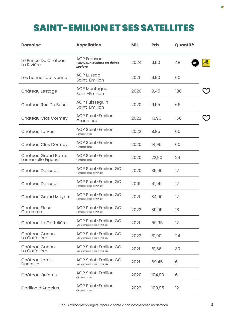 Catalogue E.Leclerc - 29/09/2026 - 10/10/2026. Page 13