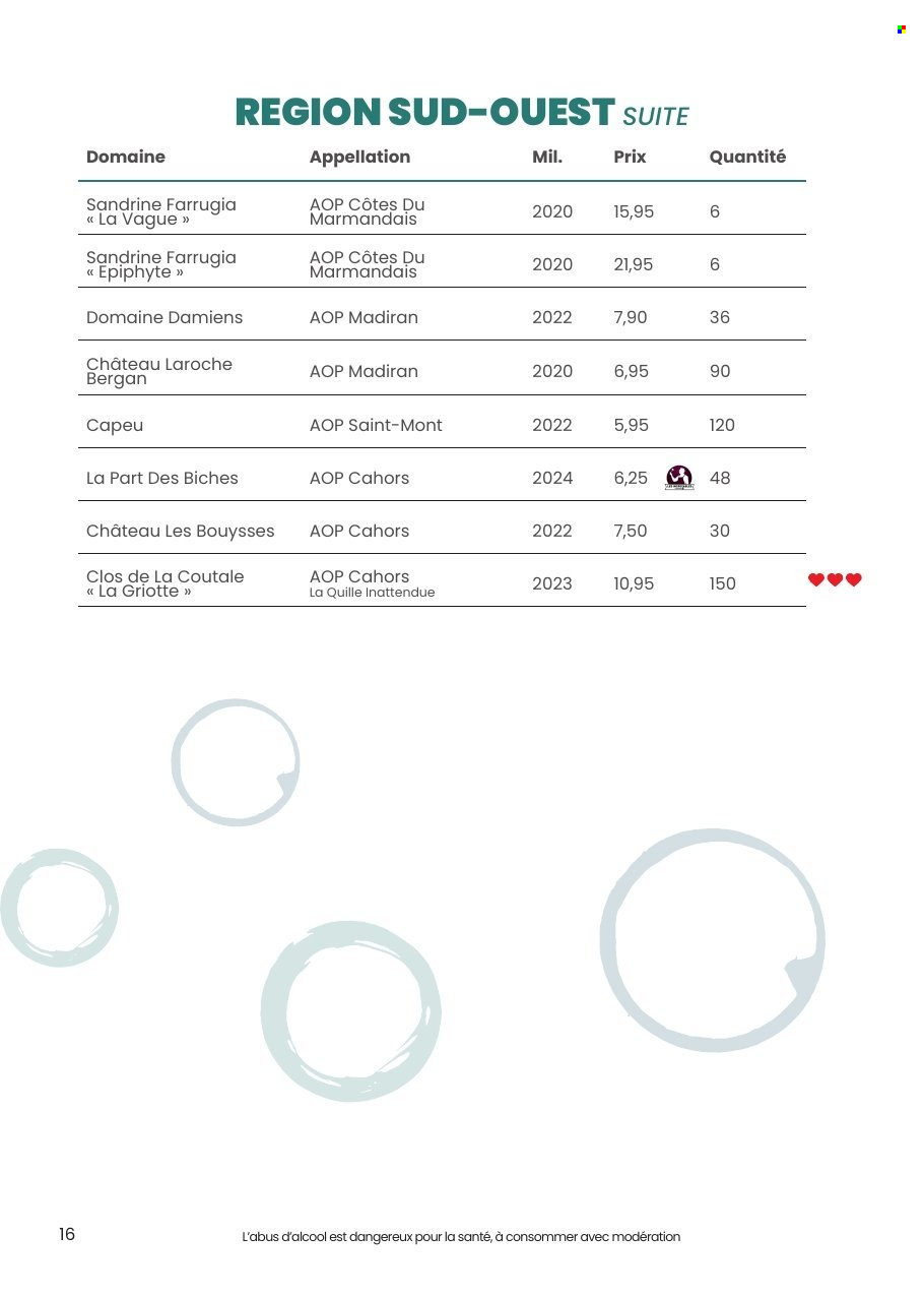 Catalogue E.Leclerc - 29/09/2026 - 10/10/2026. Page 16