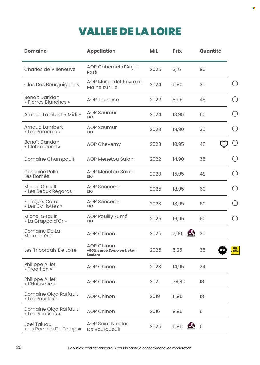 Catalogue E.Leclerc - 29/09/2026 - 10/10/2026. Page 20