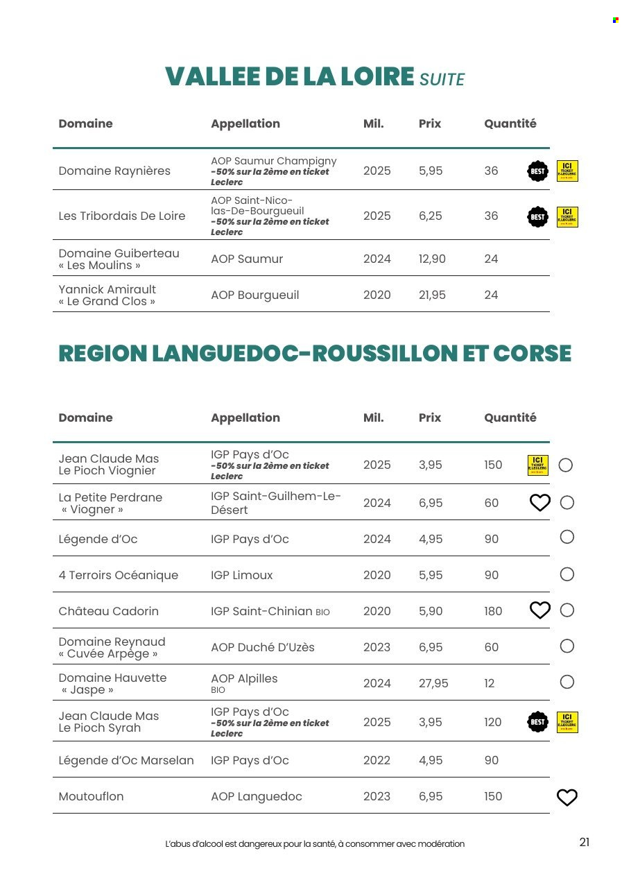 Catalogue E.Leclerc - 29/09/2026 - 10/10/2026. Page 21