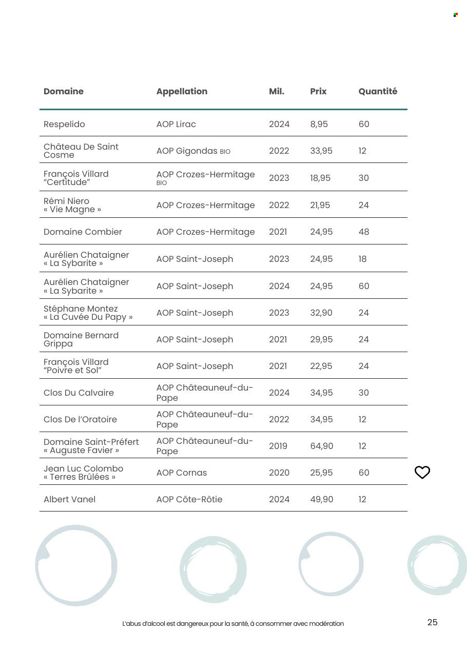 Catalogue E.Leclerc - 29/09/2026 - 10/10/2026. Page 25