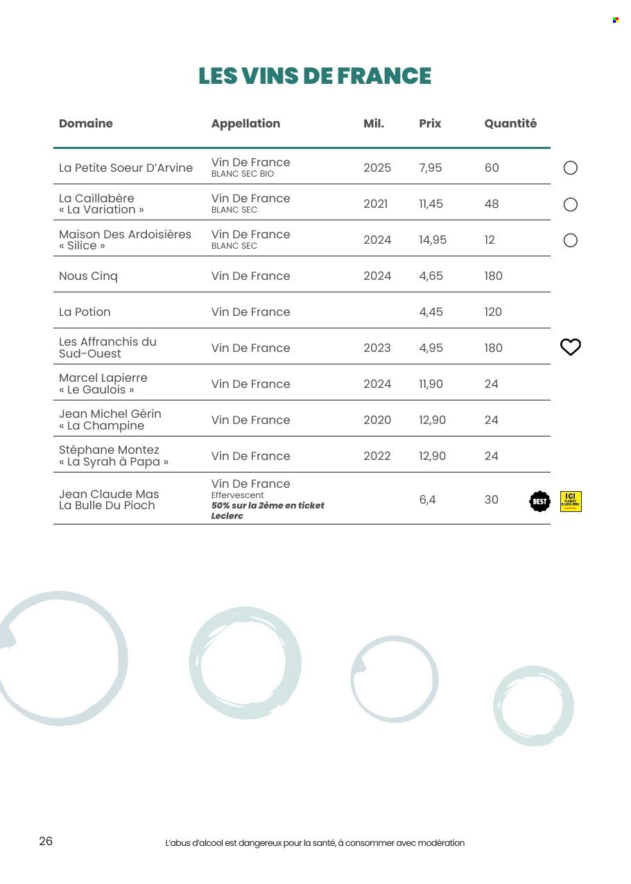 Catalogue E.Leclerc - 29/09/2026 - 10/10/2026. Page 26
