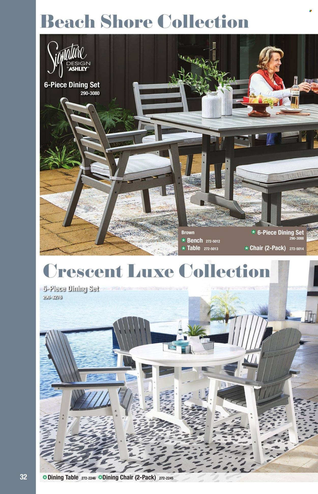 Menards ad - 02/19/2025 - 12/31/2025. Page 32