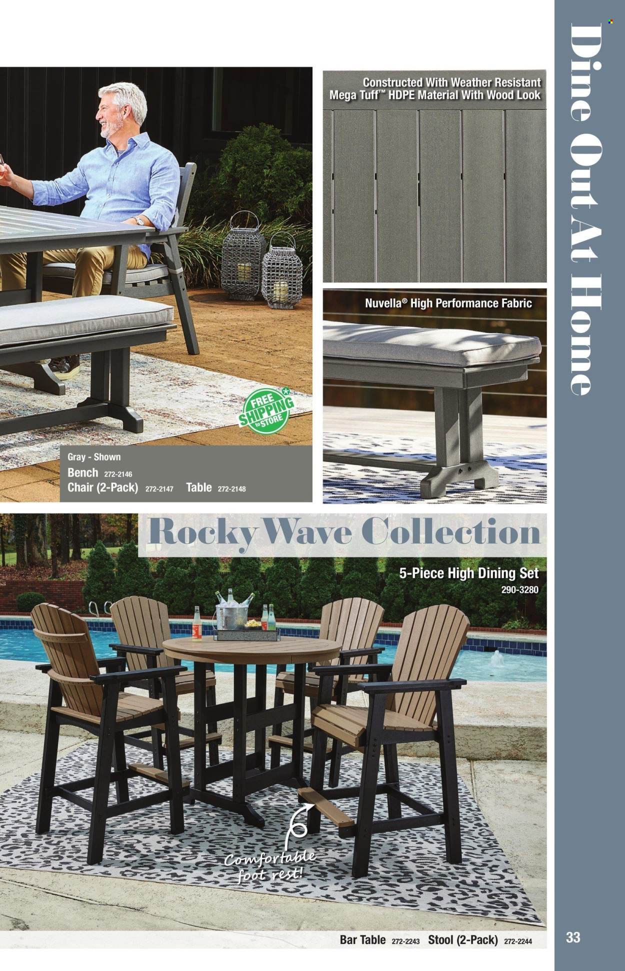 Menards ad - 02/19/2025 - 12/31/2025. Page 33