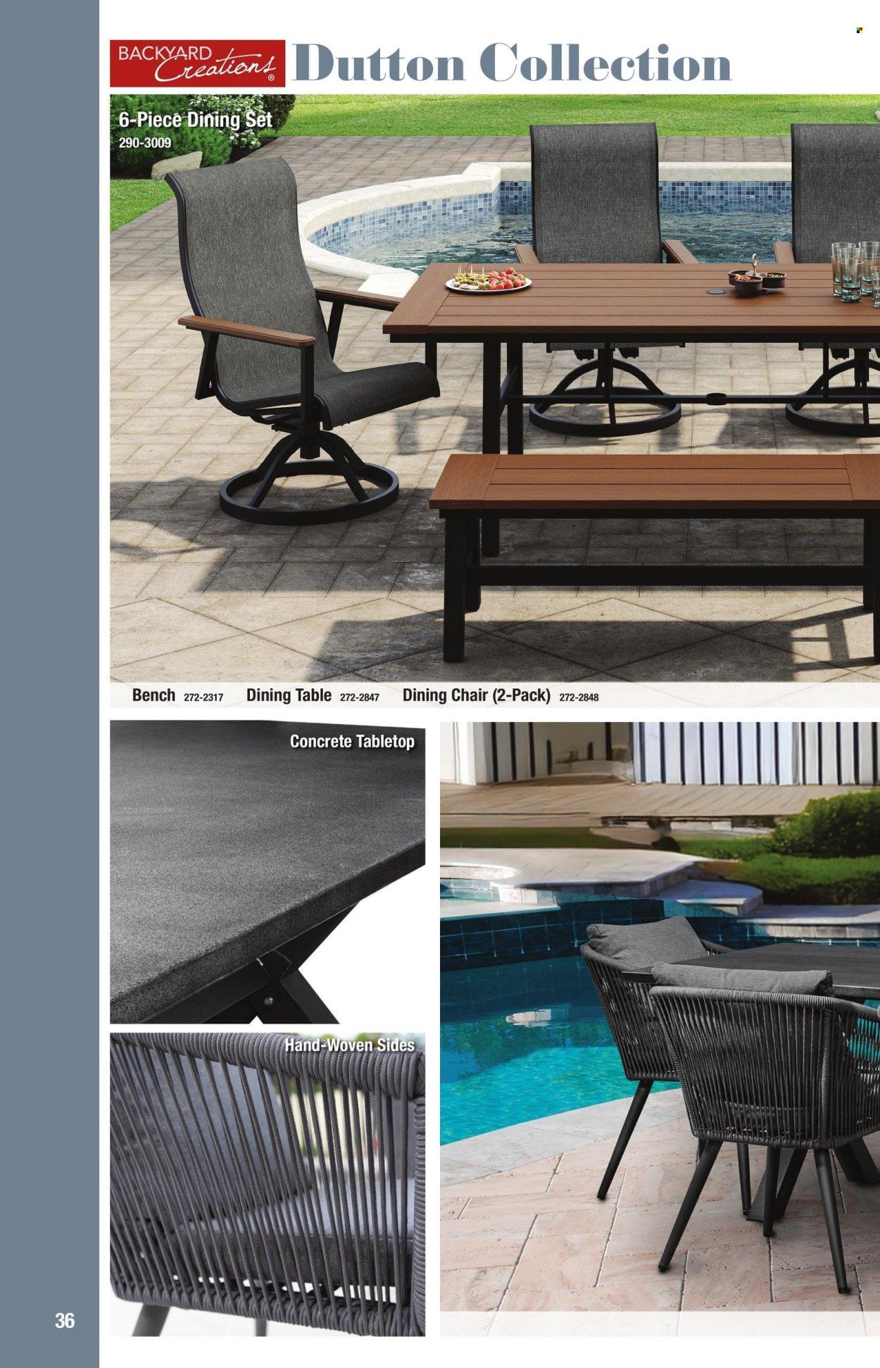 Menards ad - 02/19/2025 - 12/31/2025. Page 36