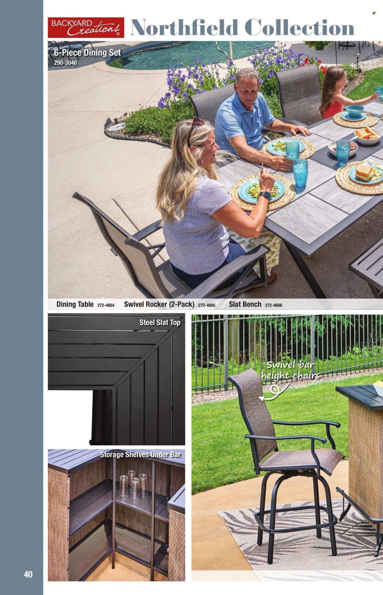 Menards ad - 02/19/2025 - 12/31/2025. Page 40