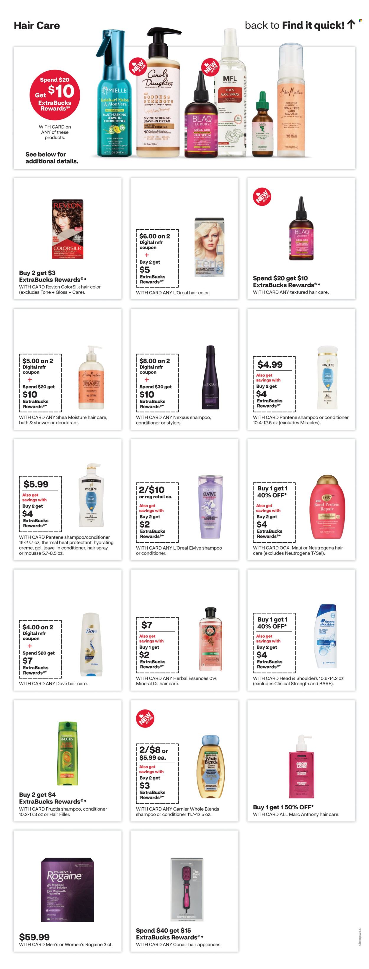 CVS Pharmacy ad - 02/23/2025 - 03/01/2025. Page 13