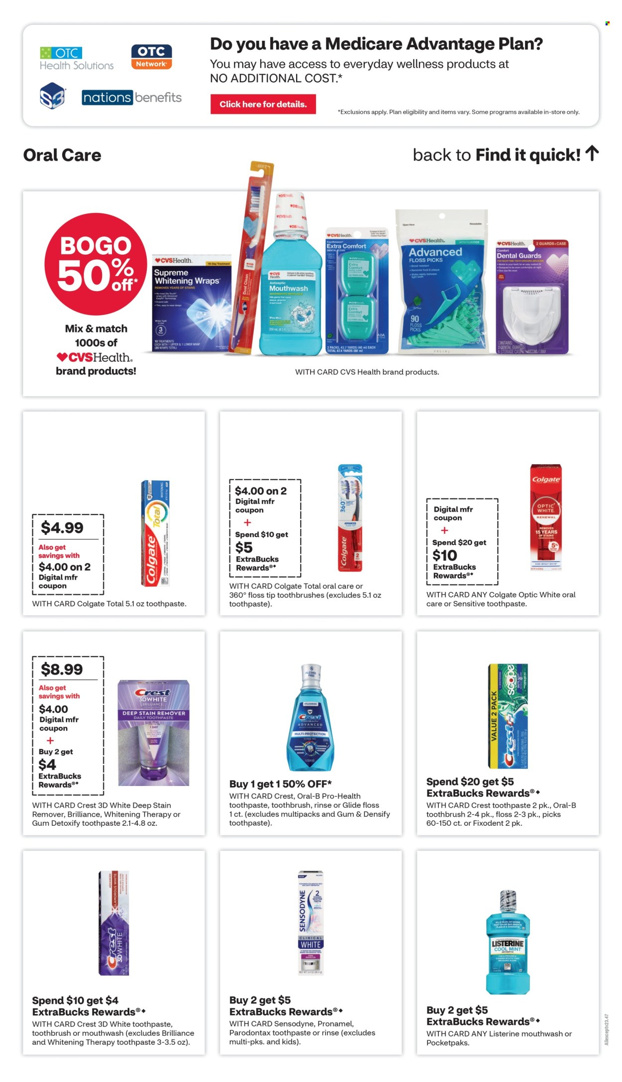 CVS Pharmacy ad - 02/23/2025 - 03/01/2025. Page 14