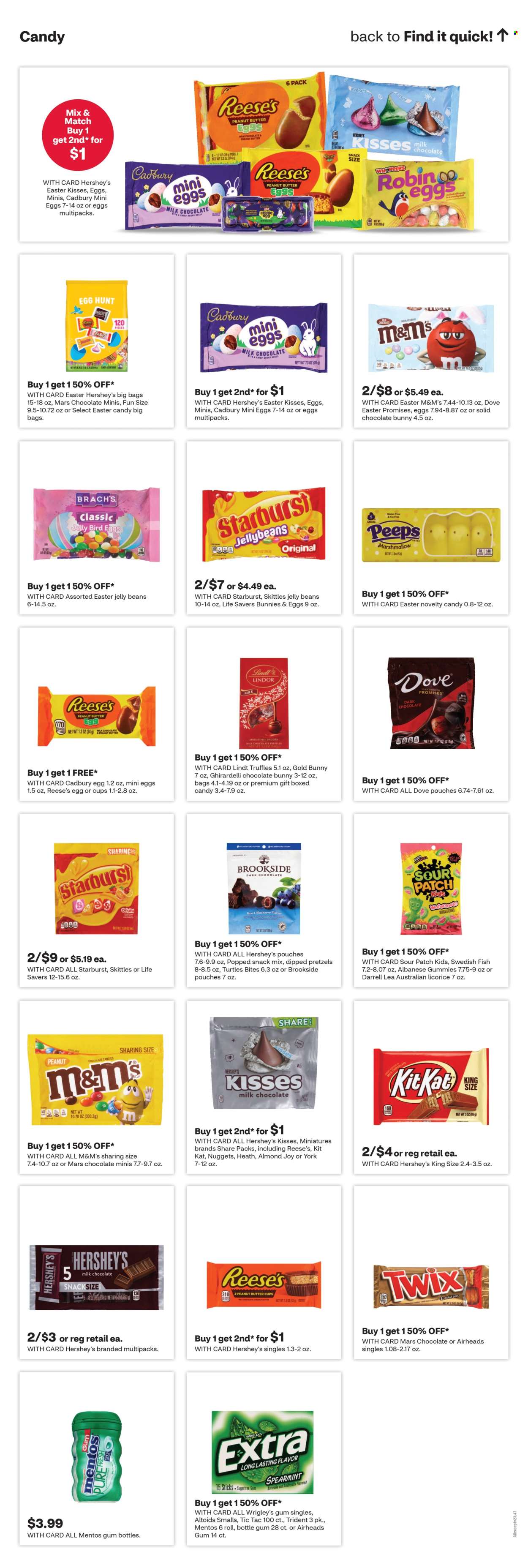 CVS Pharmacy ad - 02/23/2025 - 03/01/2025. Page 16
