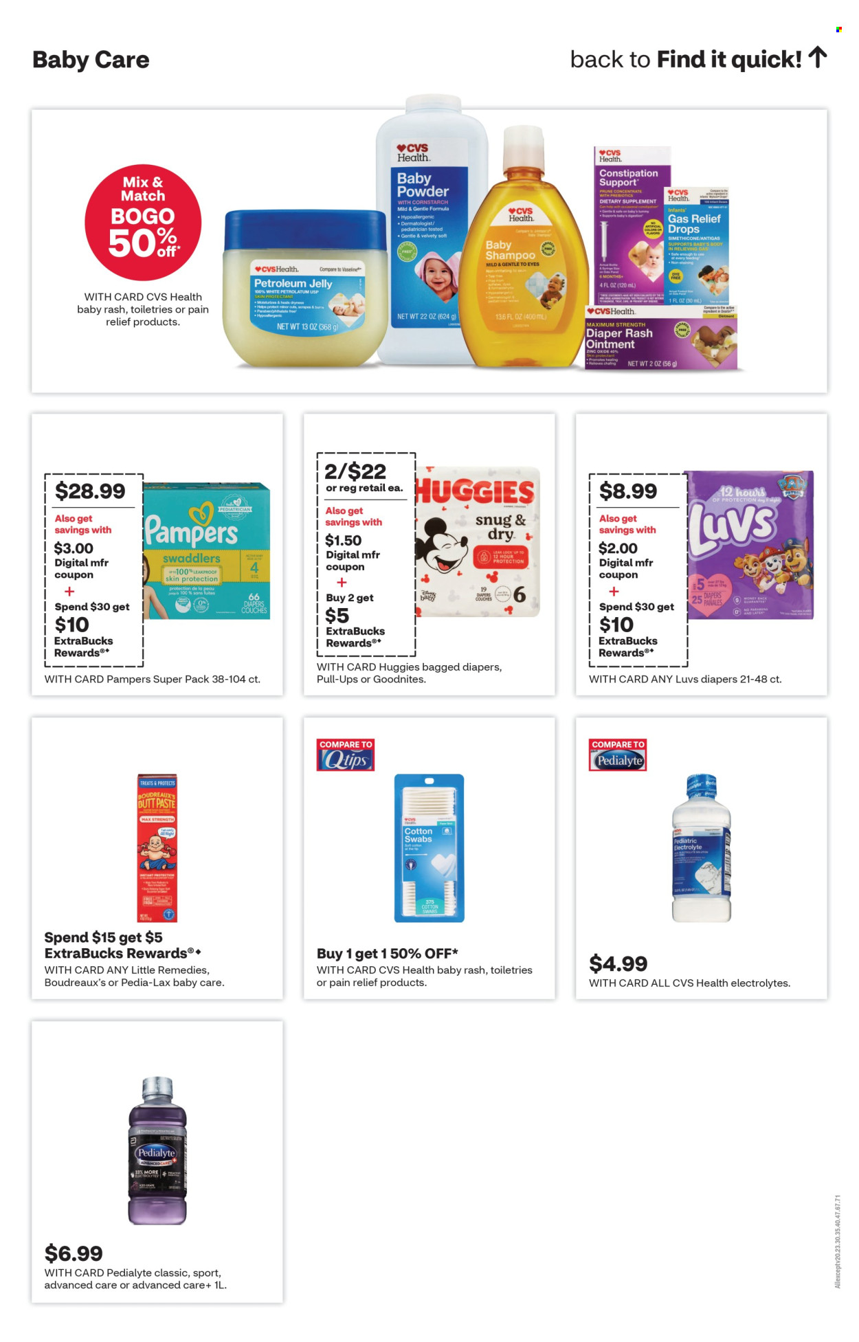 CVS Pharmacy ad - 03/02/2025 - 03/08/2025. Page 8