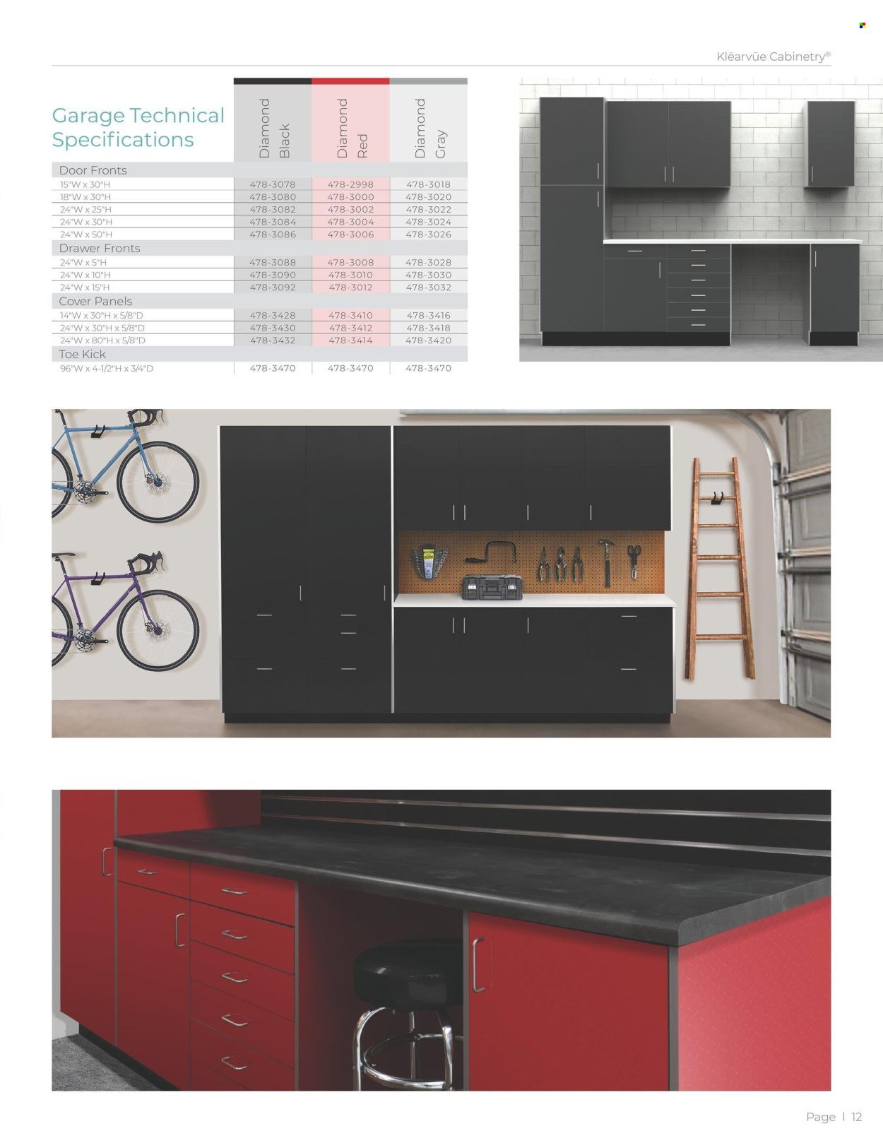 Menards ad - 03/01/2025 - 12/31/2025. Page 72