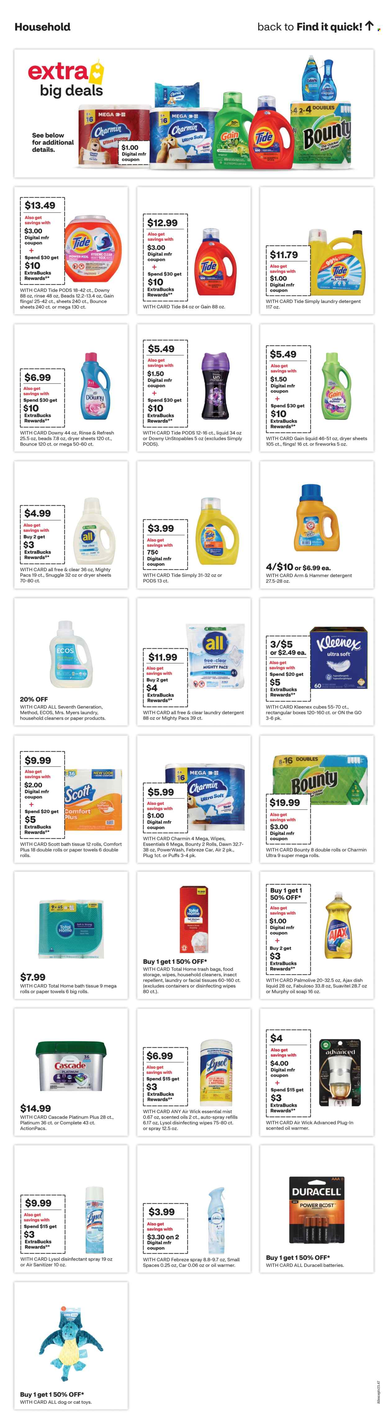 CVS Pharmacy ad - 03/09/2025 - 03/15/2025. Page 16