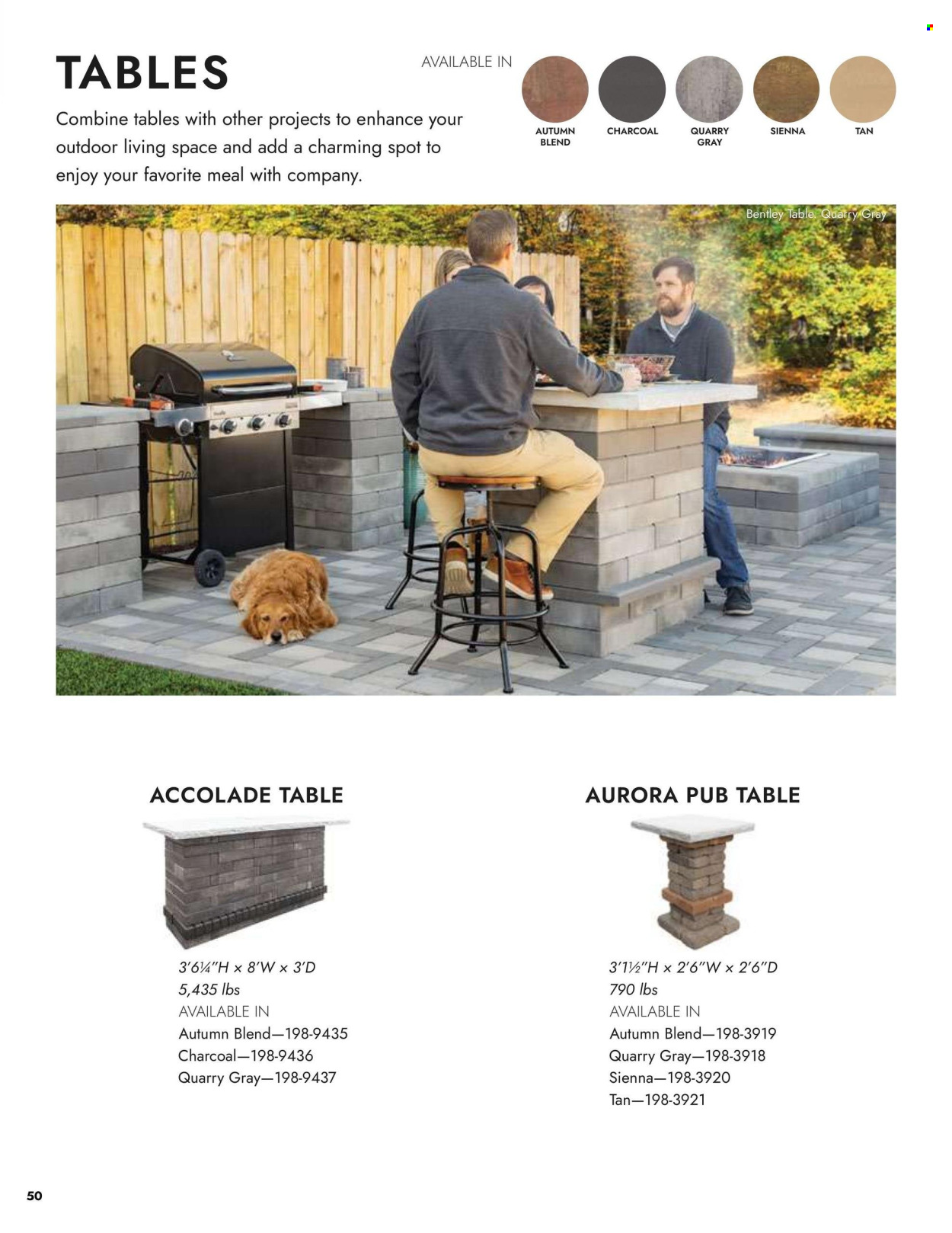 Menards ad - 03/13/2025 - 12/31/2025. Page 50