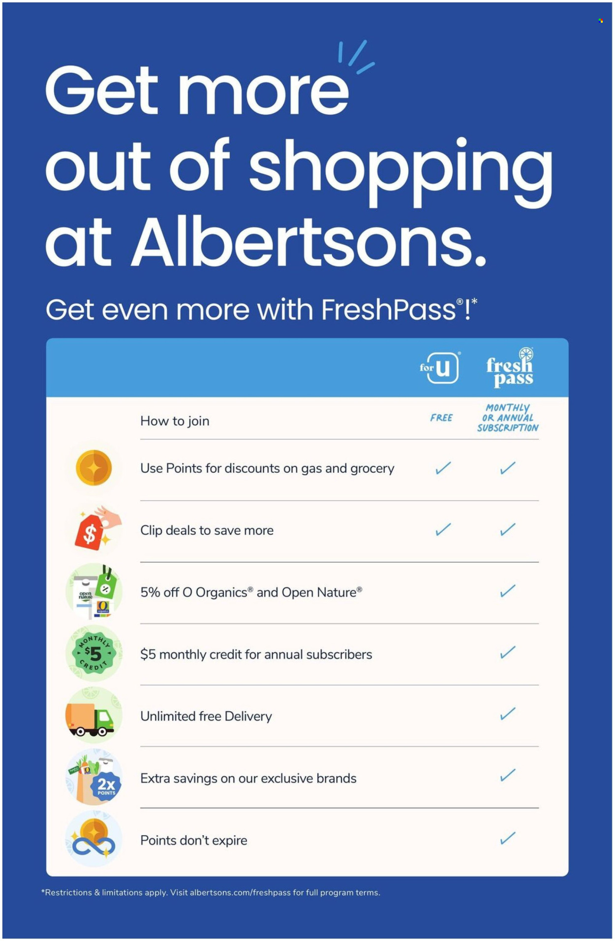 Albertsons ad - 11/05/2025 - 11/11/2025. Page 6