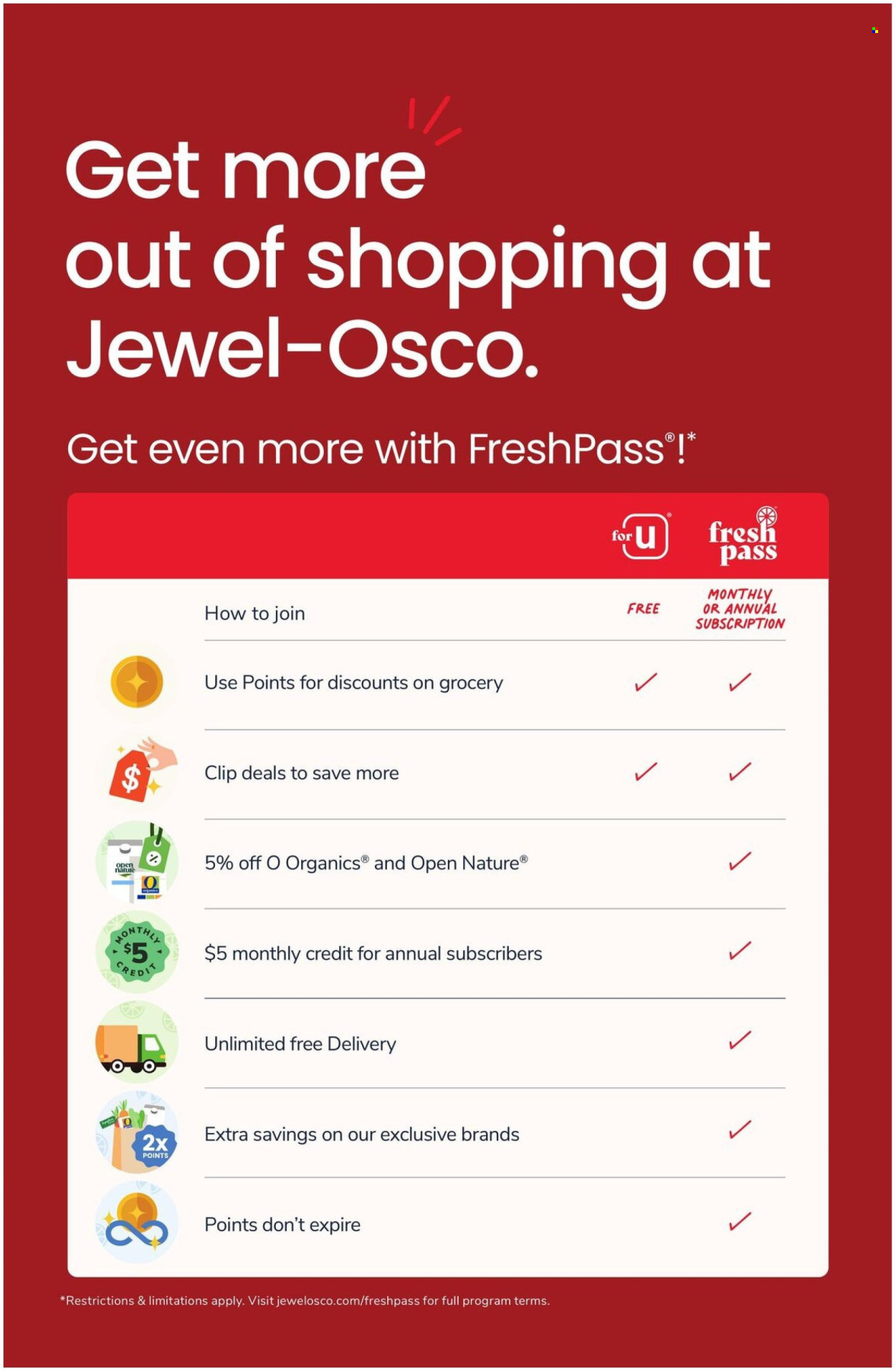 Jewel Osco ad - 12/03/2025 - 12/09/2025. Page 13