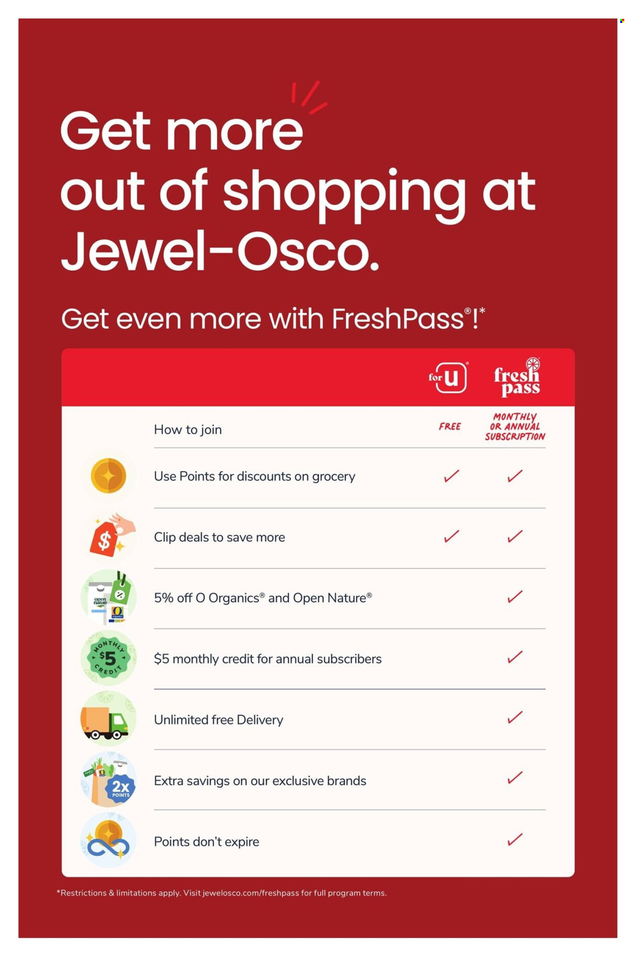 Jewel Osco ad - 01/28/2026 - 02/03/2026. Page 13