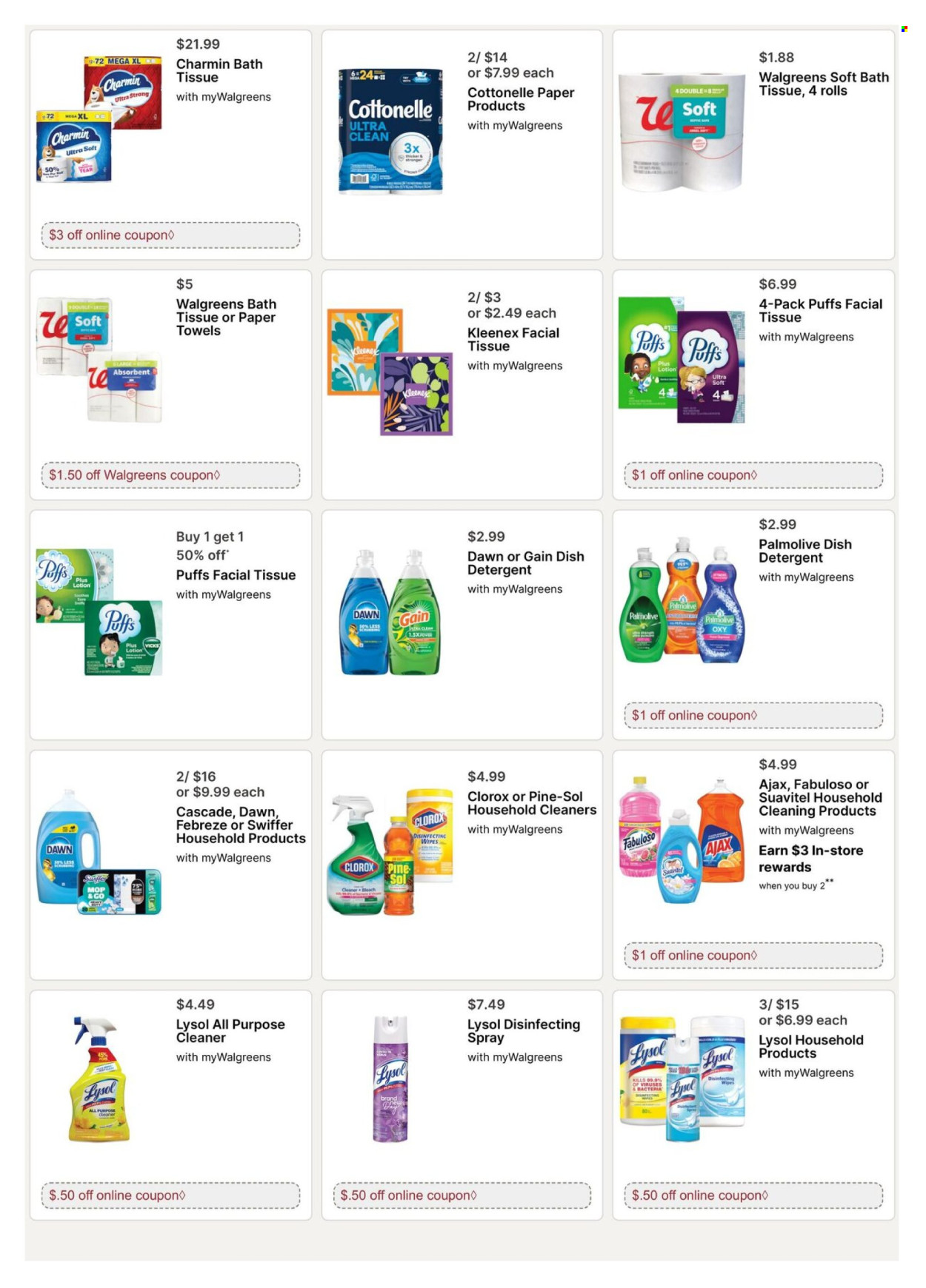 Walgreens ad - 02/01/2026 - 02/07/2026. Page 29