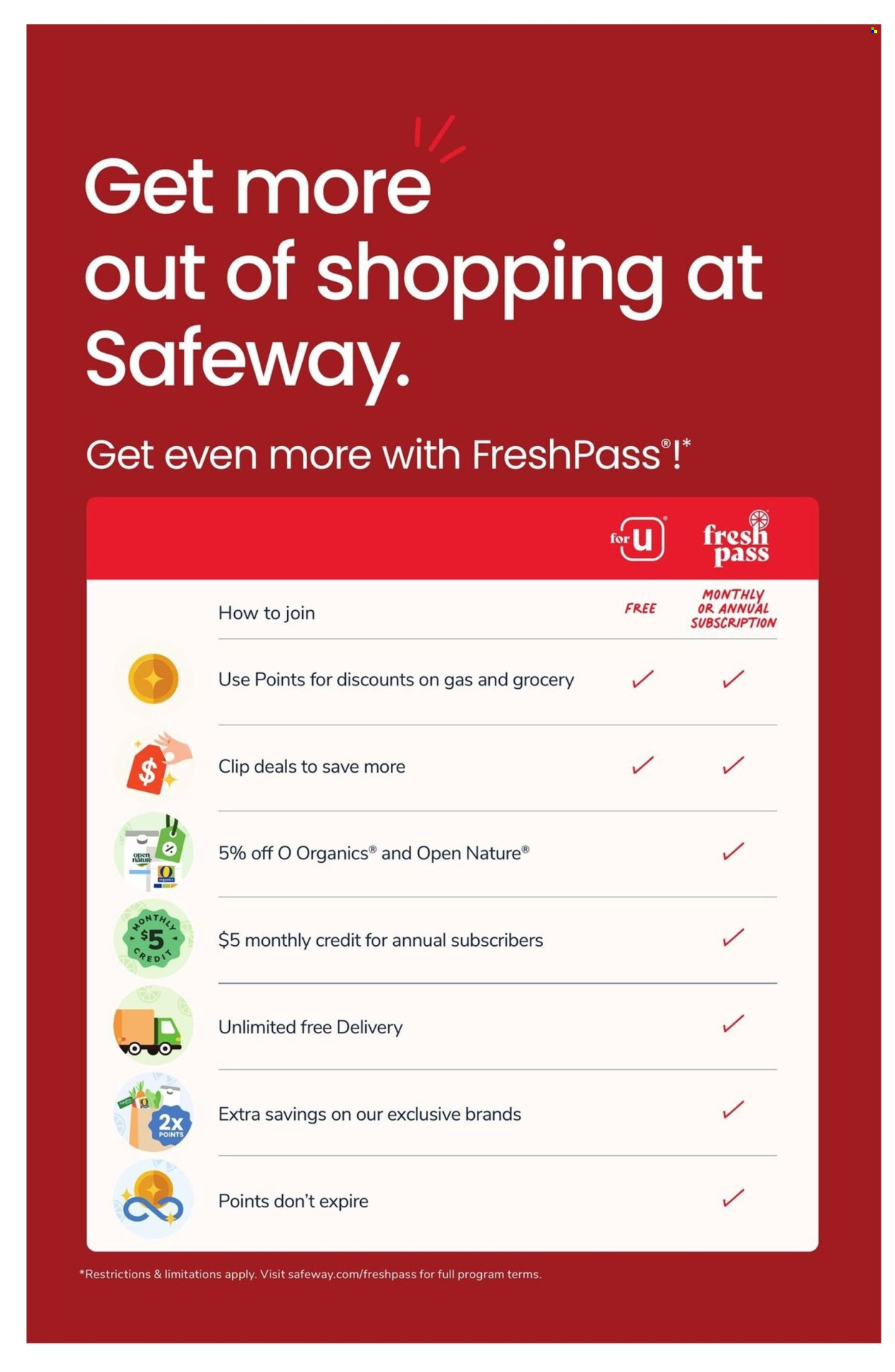 Safeway ad - 01/30/2026 - 02/05/2026. Page 5
