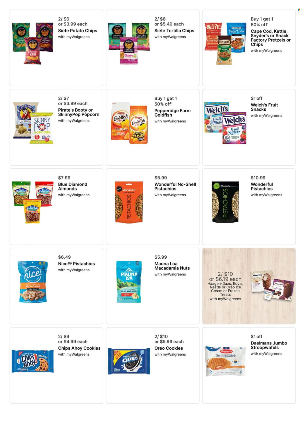Walgreens ad - 02/15/2026 - 02/21/2026. Page 24