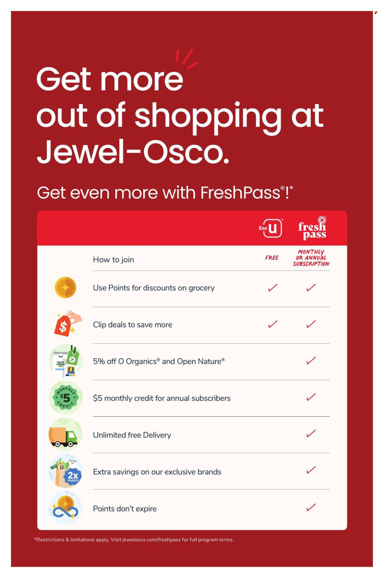 Jewel Osco ad - 07/01/2026 - 07/07/2026. Page 11