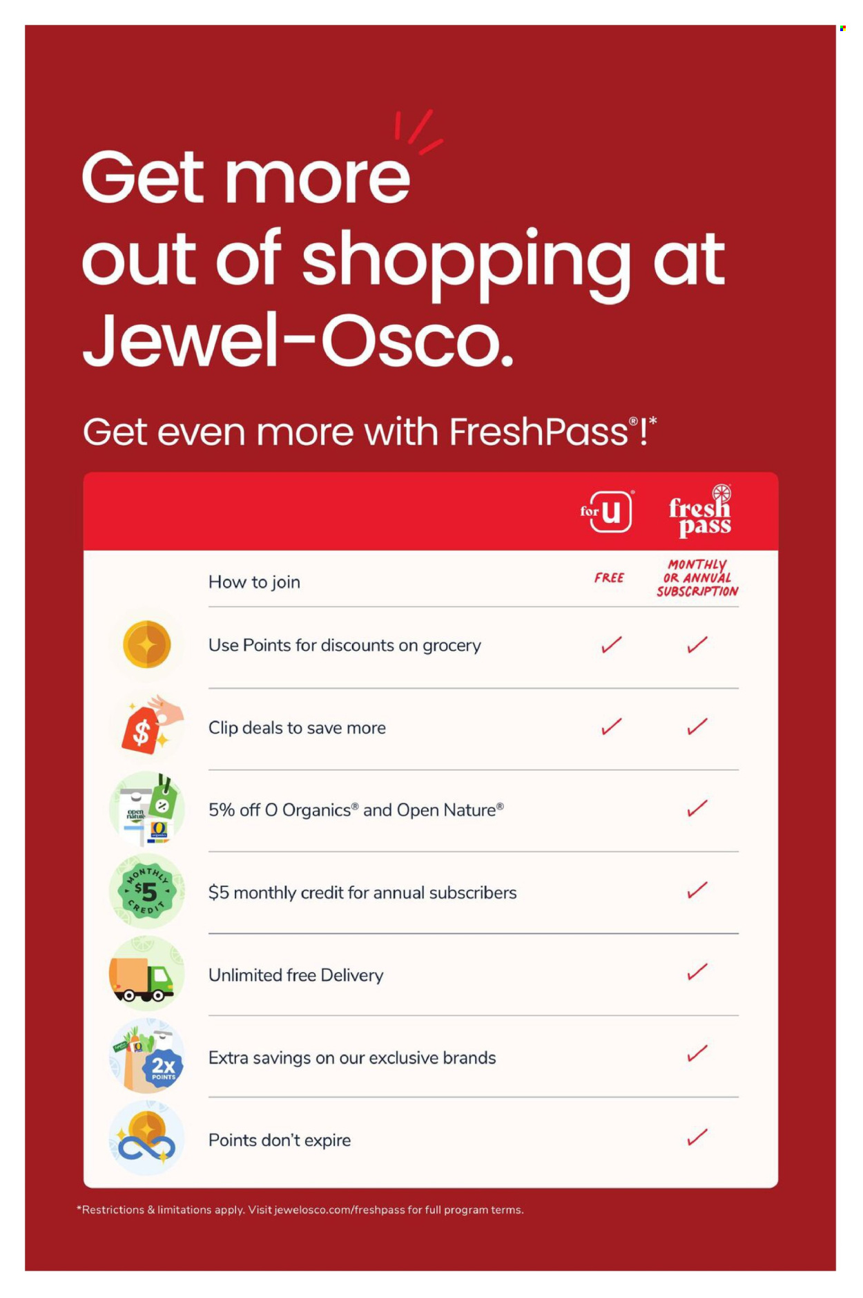 Jewel Osco ad - 08/12/2026 - 08/18/2026. Page 13