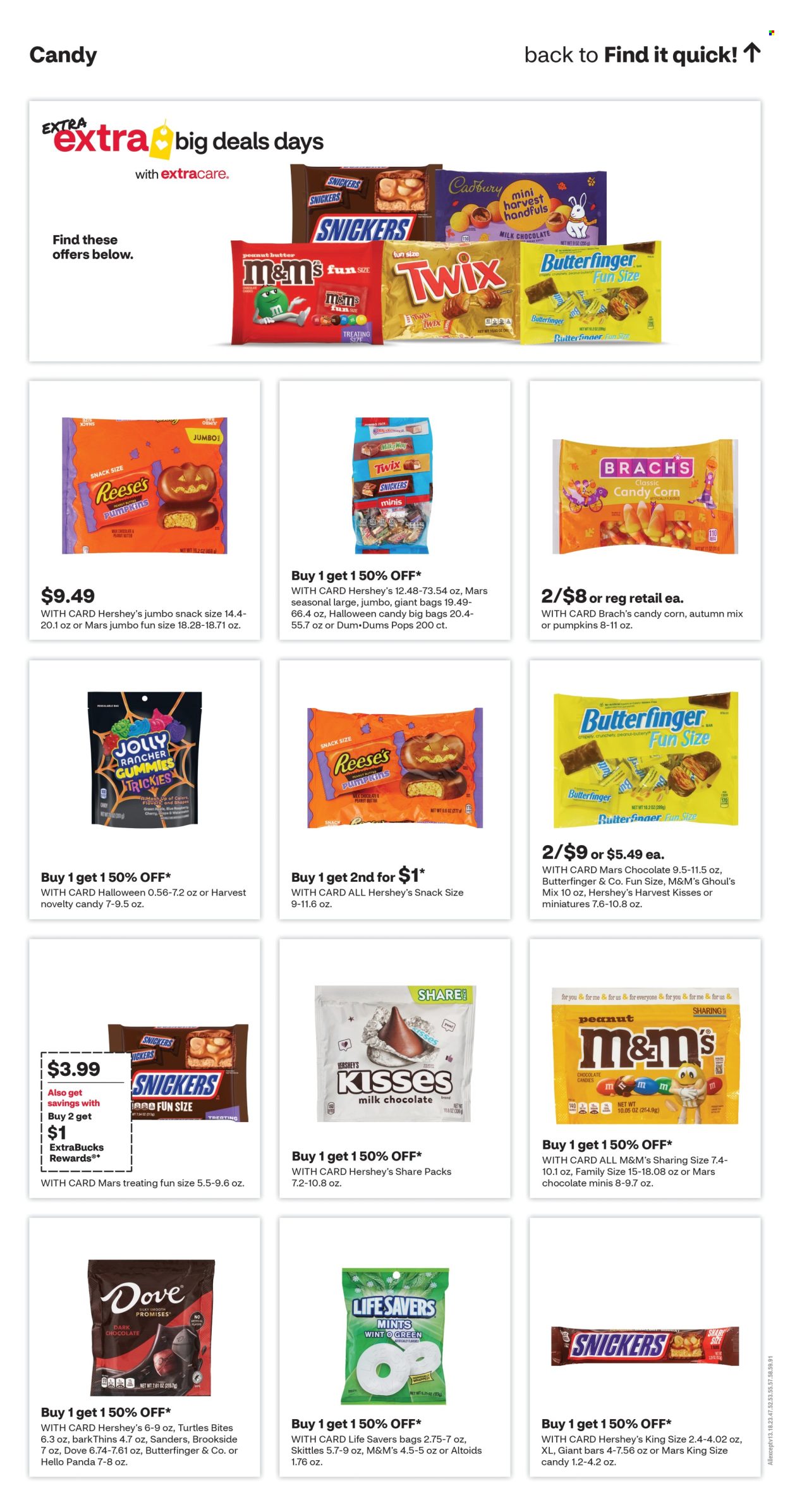 CVS Pharmacy ad - 10/04/2026 - 10/10/2026. Page 17