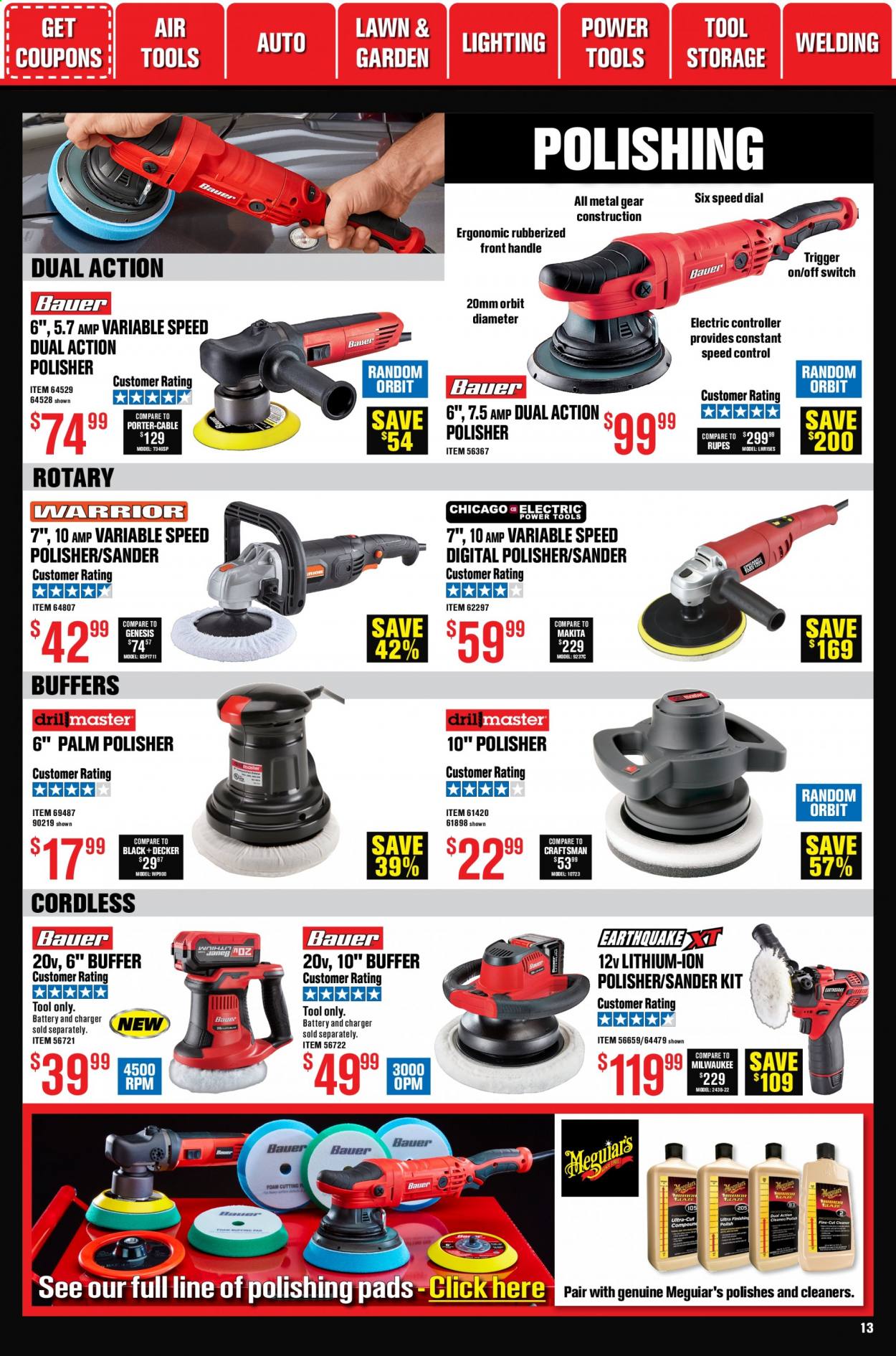 thumbnail - Harbor Freight Flyer - 01/01/2021 - 01/28/2021 - Sales products - Black & Decker, switch, Milwaukee, power tools, Makita, Craftsman. Page 13.