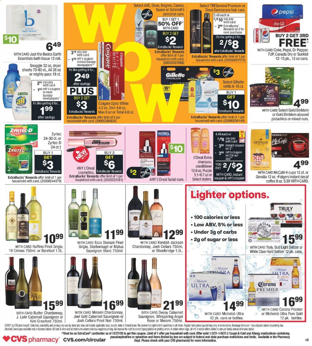 CVS Pharmacy ad - 01/03/2021 - 01/09/2021. Page 2