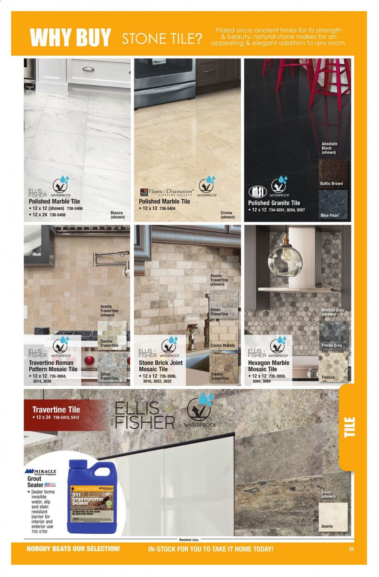 Menards ad - 12/28/2020 - 12/31/2021. Page 25