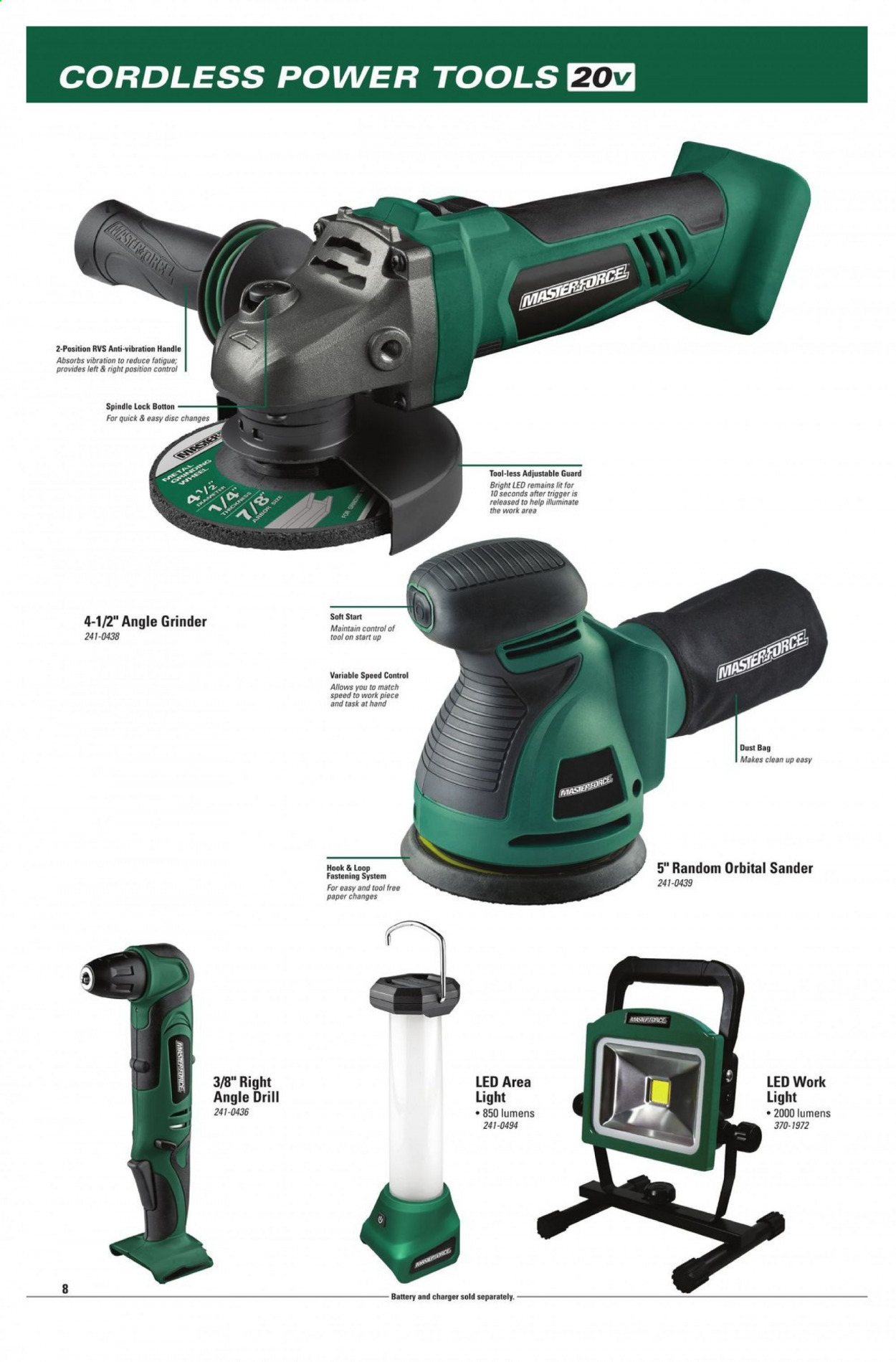 Menards ad - 11/22/2020 - 12/31/2021. Page 8