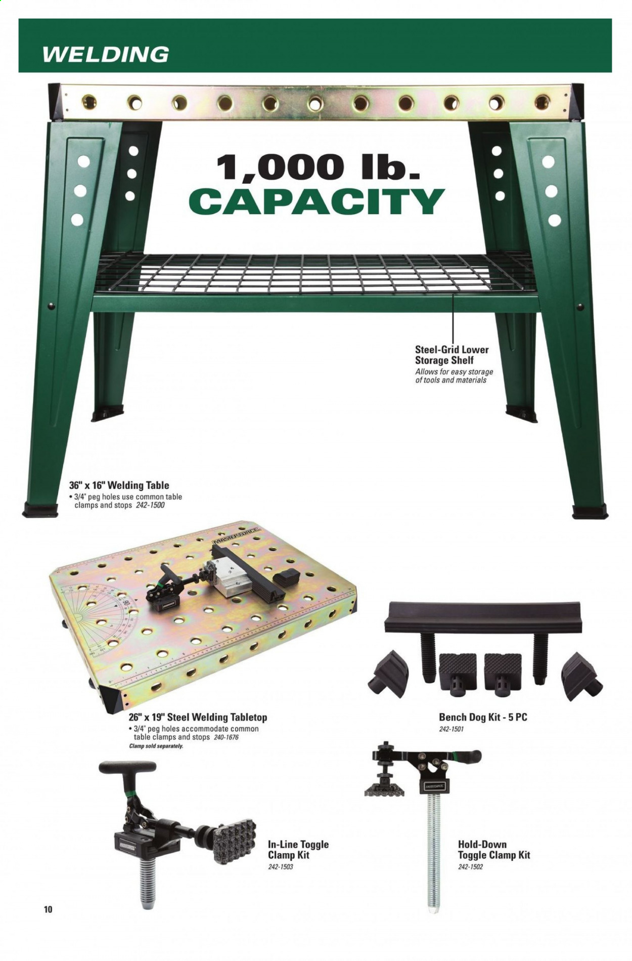 Menards ad - 11/22/2020 - 12/31/2021. Page 10