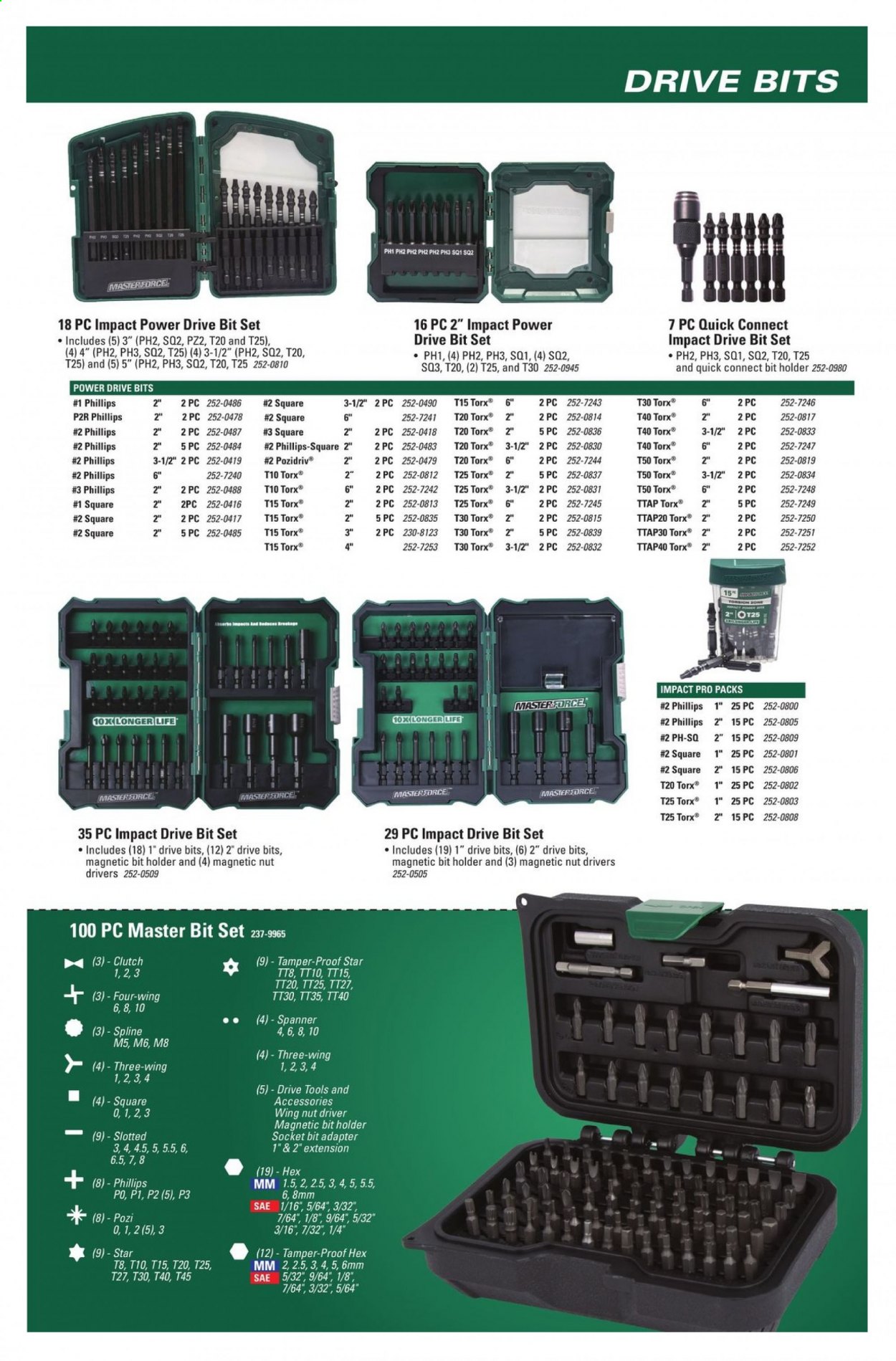 Menards ad - 11/22/2020 - 12/31/2021. Page 21