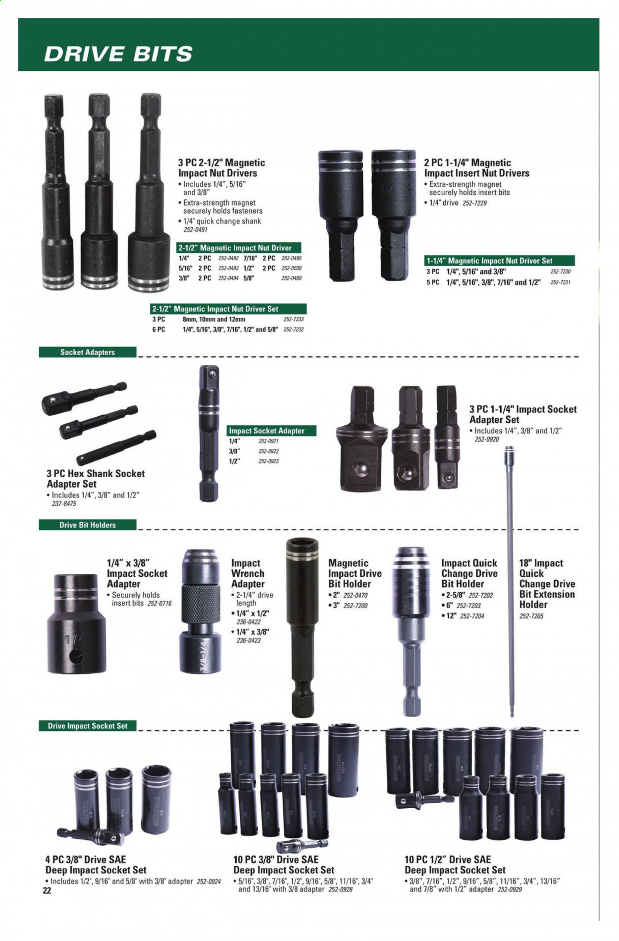 Menards ad - 11/22/2020 - 12/31/2021. Page 22