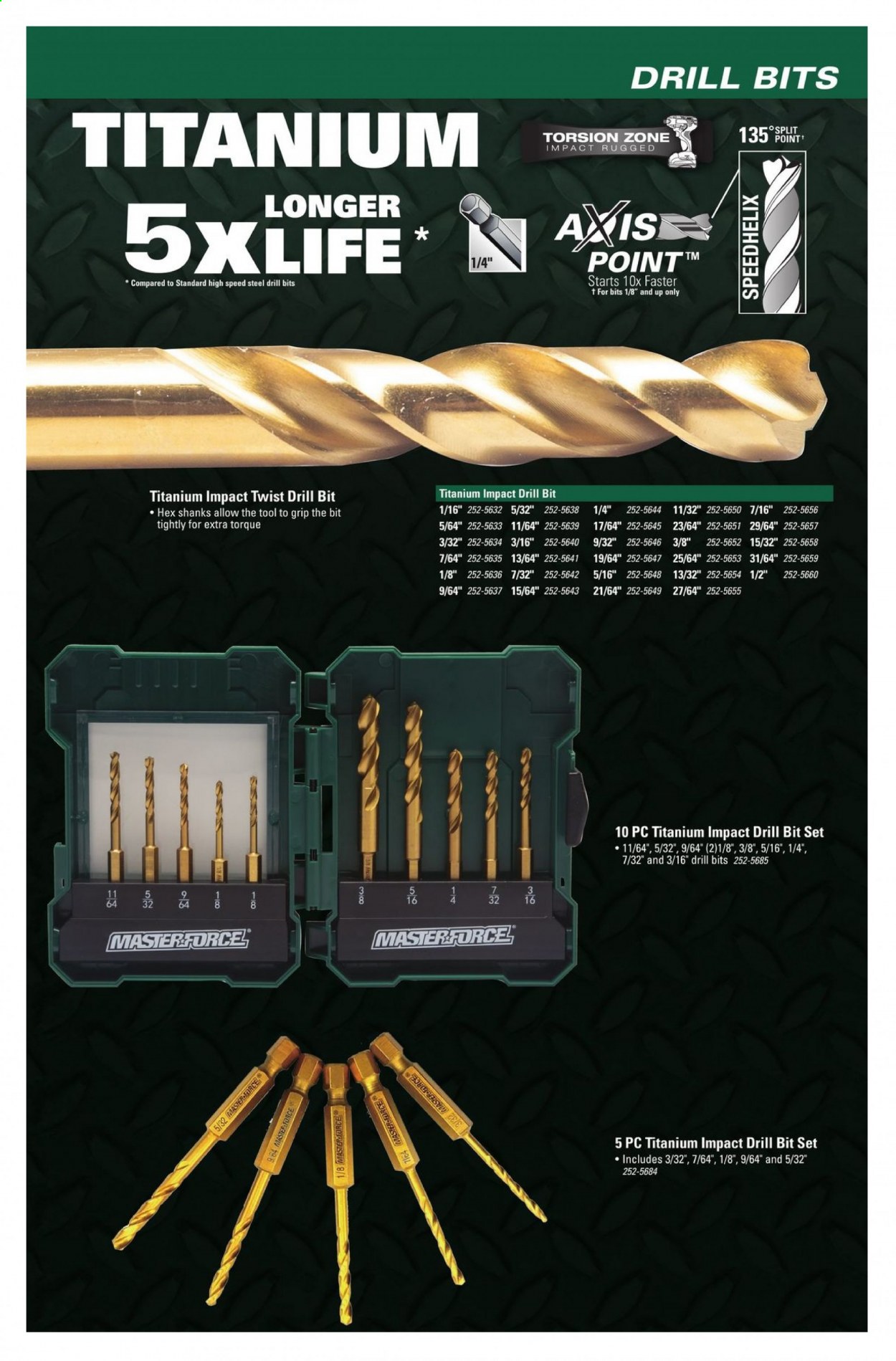 Menards ad - 11/22/2020 - 12/31/2021. Page 23