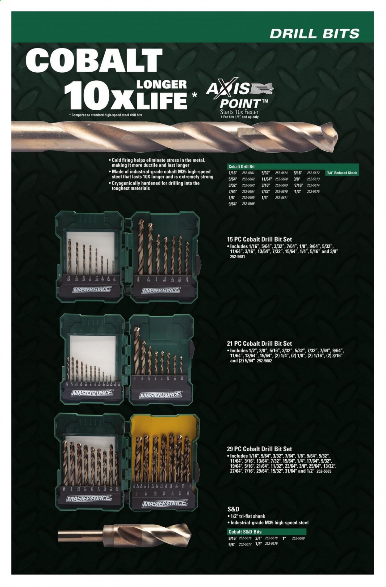 Menards ad - 11/22/2020 - 12/31/2021. Page 25