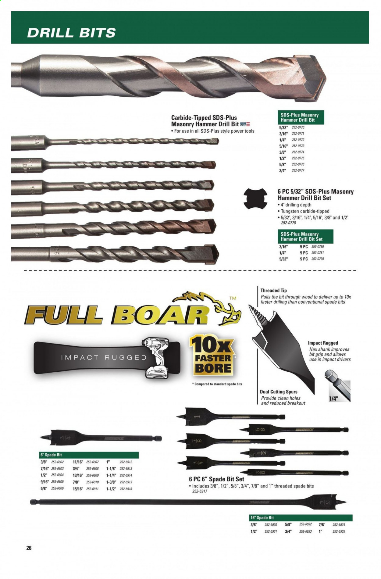 Menards ad - 11/22/2020 - 12/31/2021. Page 26