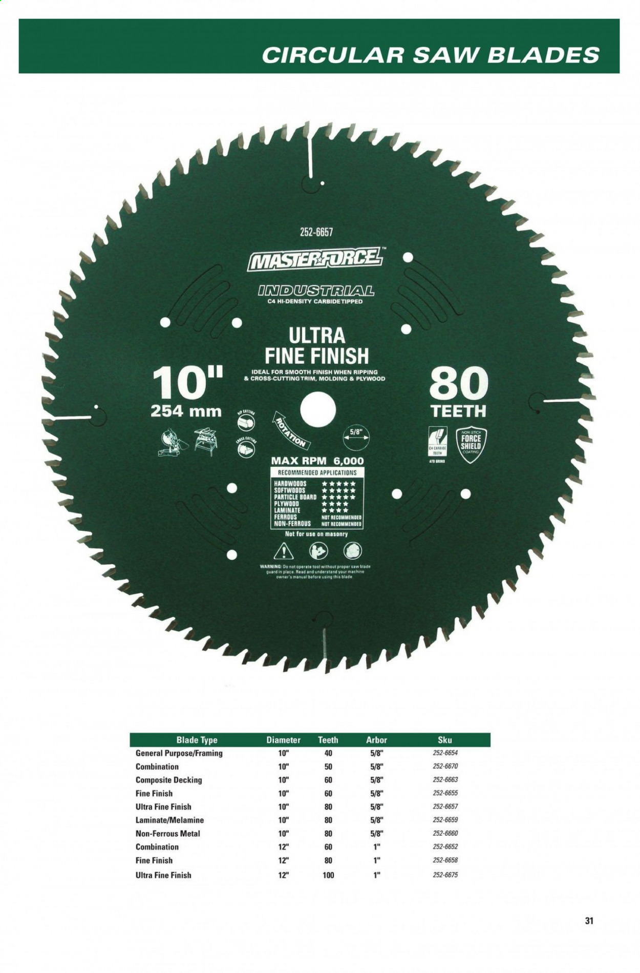Menards ad - 11/22/2020 - 12/31/2021. Page 31