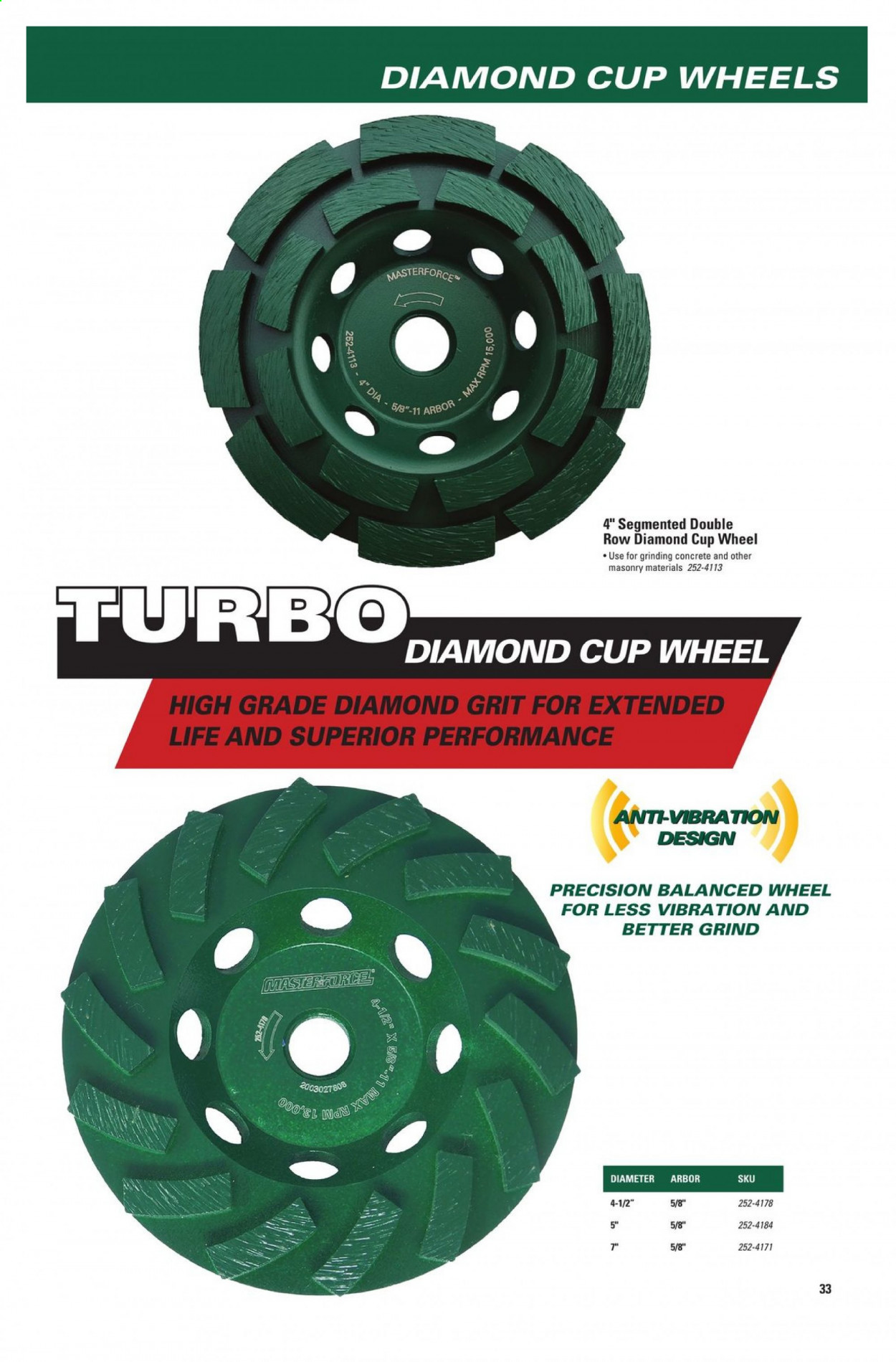 Menards ad - 11/22/2020 - 12/31/2021. Page 33