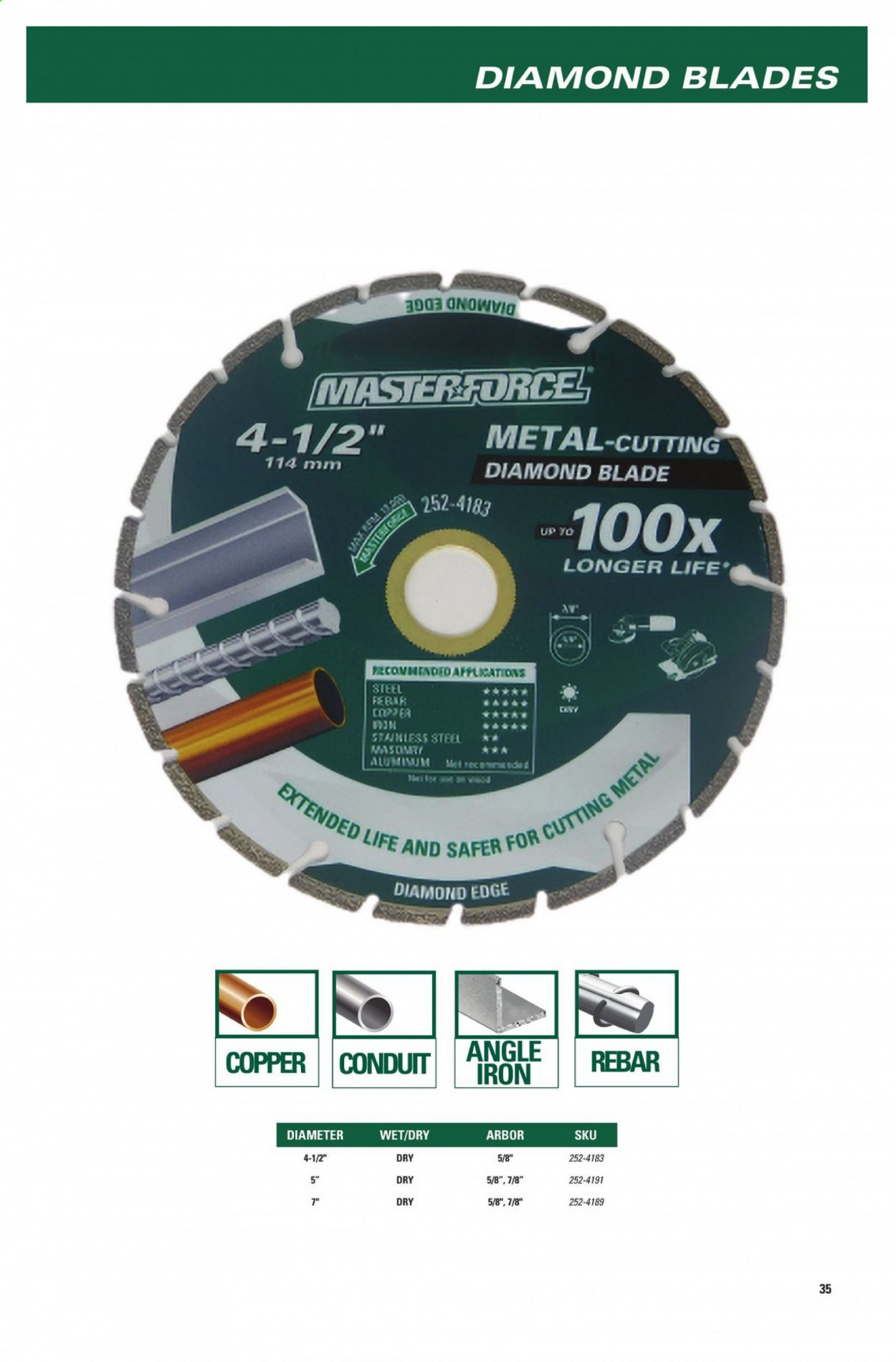 Menards ad - 11/22/2020 - 12/31/2021. Page 35