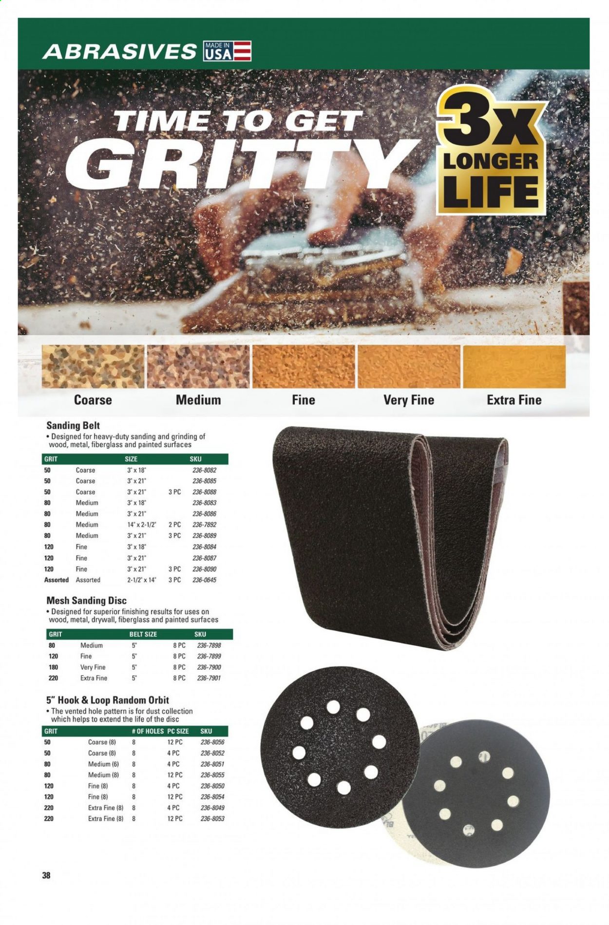 Menards ad - 11/22/2020 - 12/31/2021. Page 38