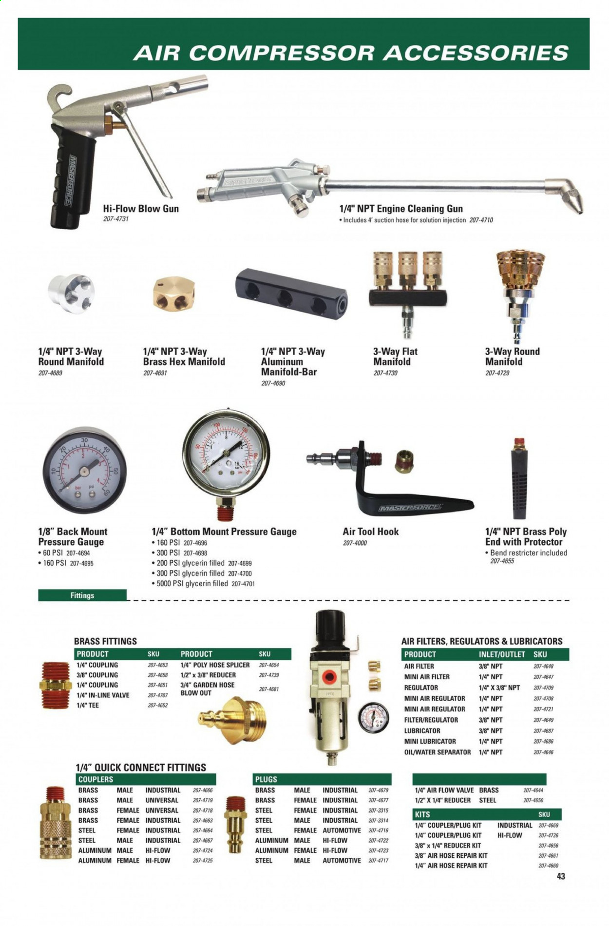 Menards ad - 11/22/2020 - 12/31/2021. Page 43