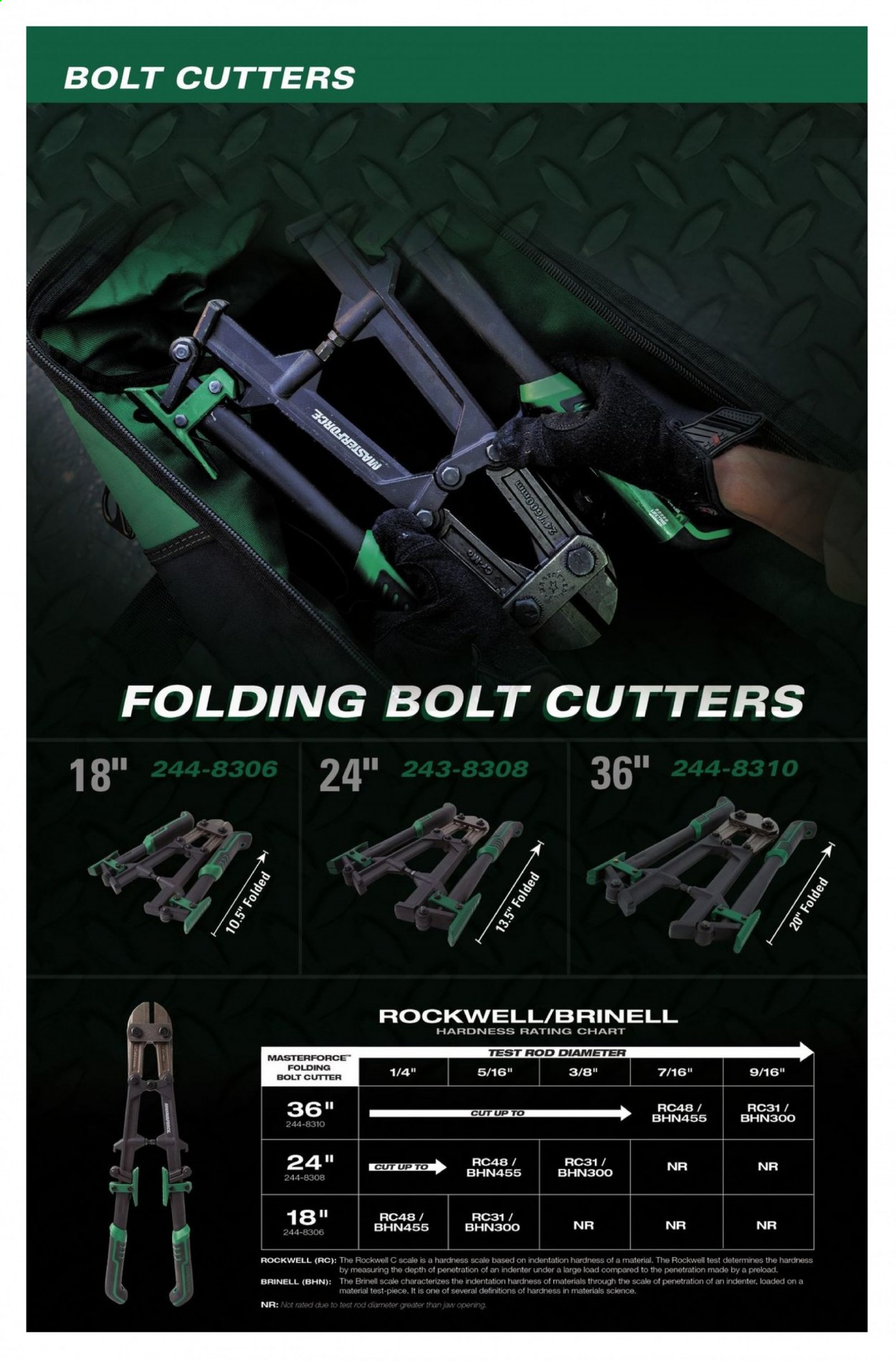 Menards ad - 11/22/2020 - 12/31/2021. Page 50