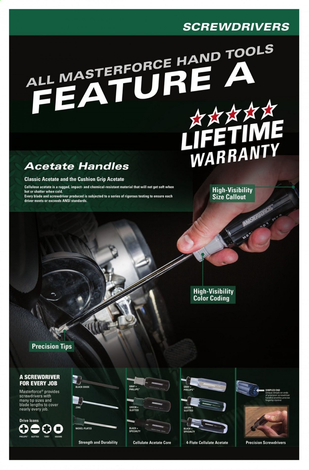 Menards ad - 11/22/2020 - 12/31/2021. Page 59