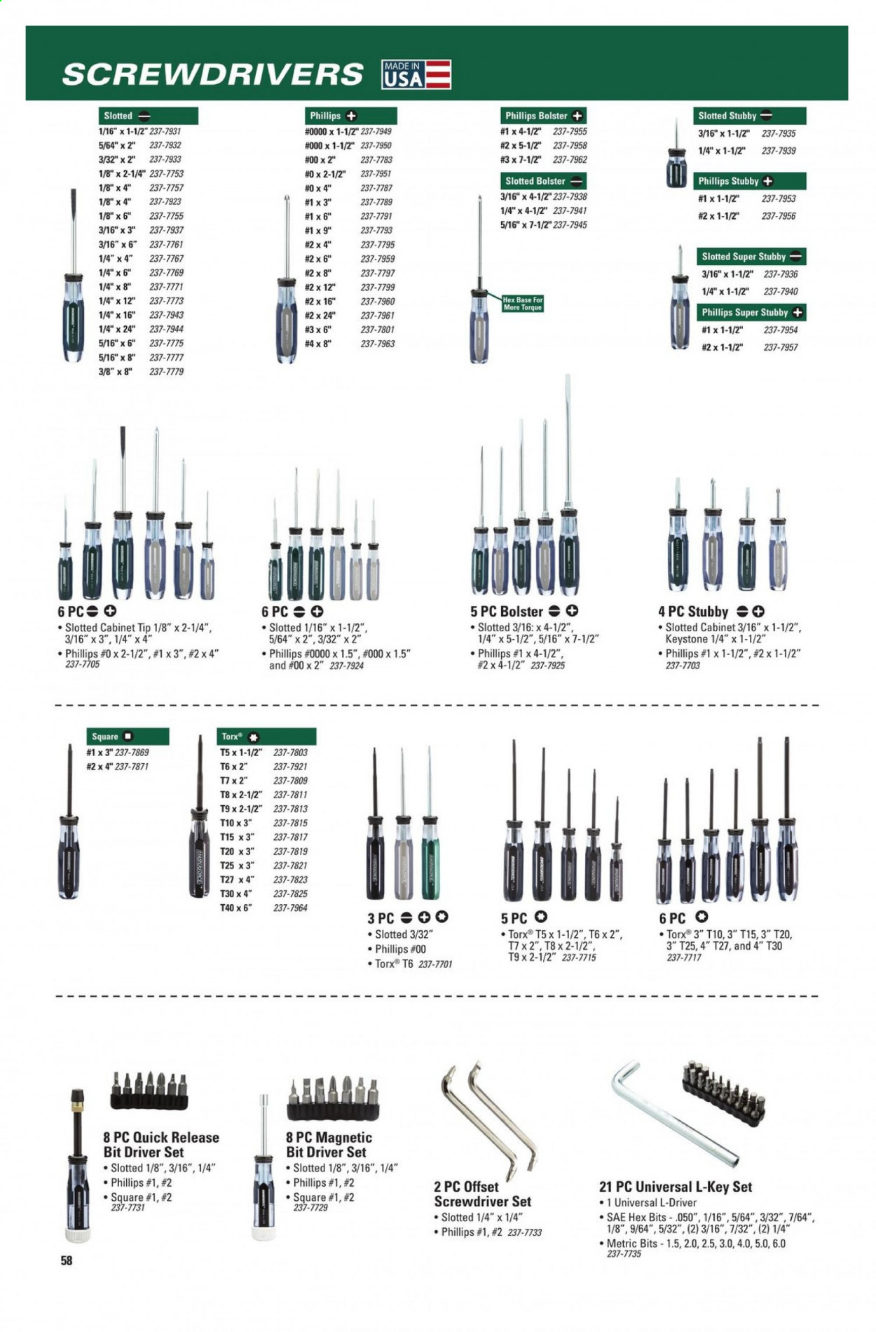 Menards ad - 11/22/2020 - 12/31/2021. Page 60