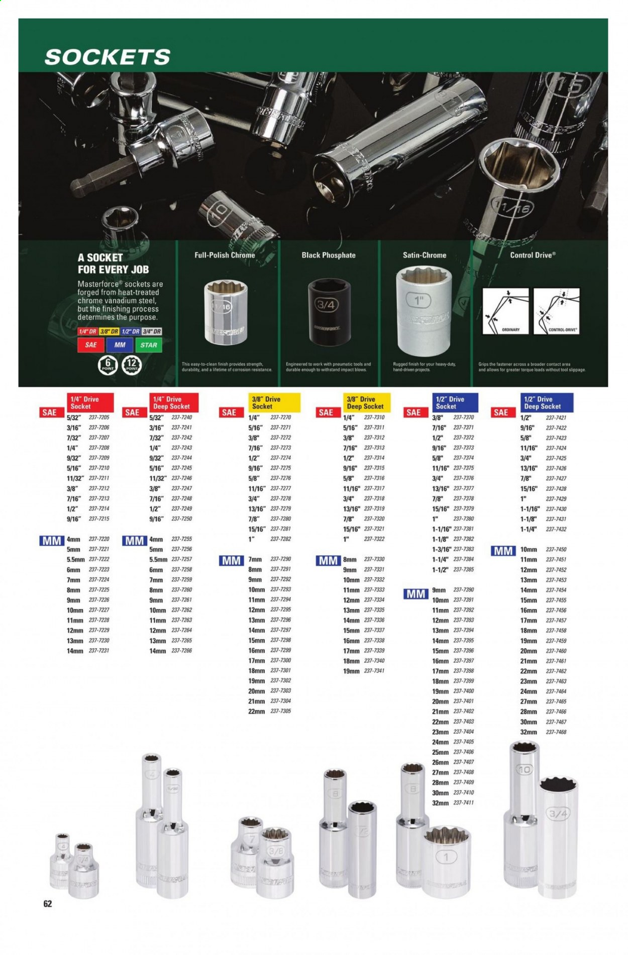Menards ad - 11/22/2020 - 12/31/2021. Page 64