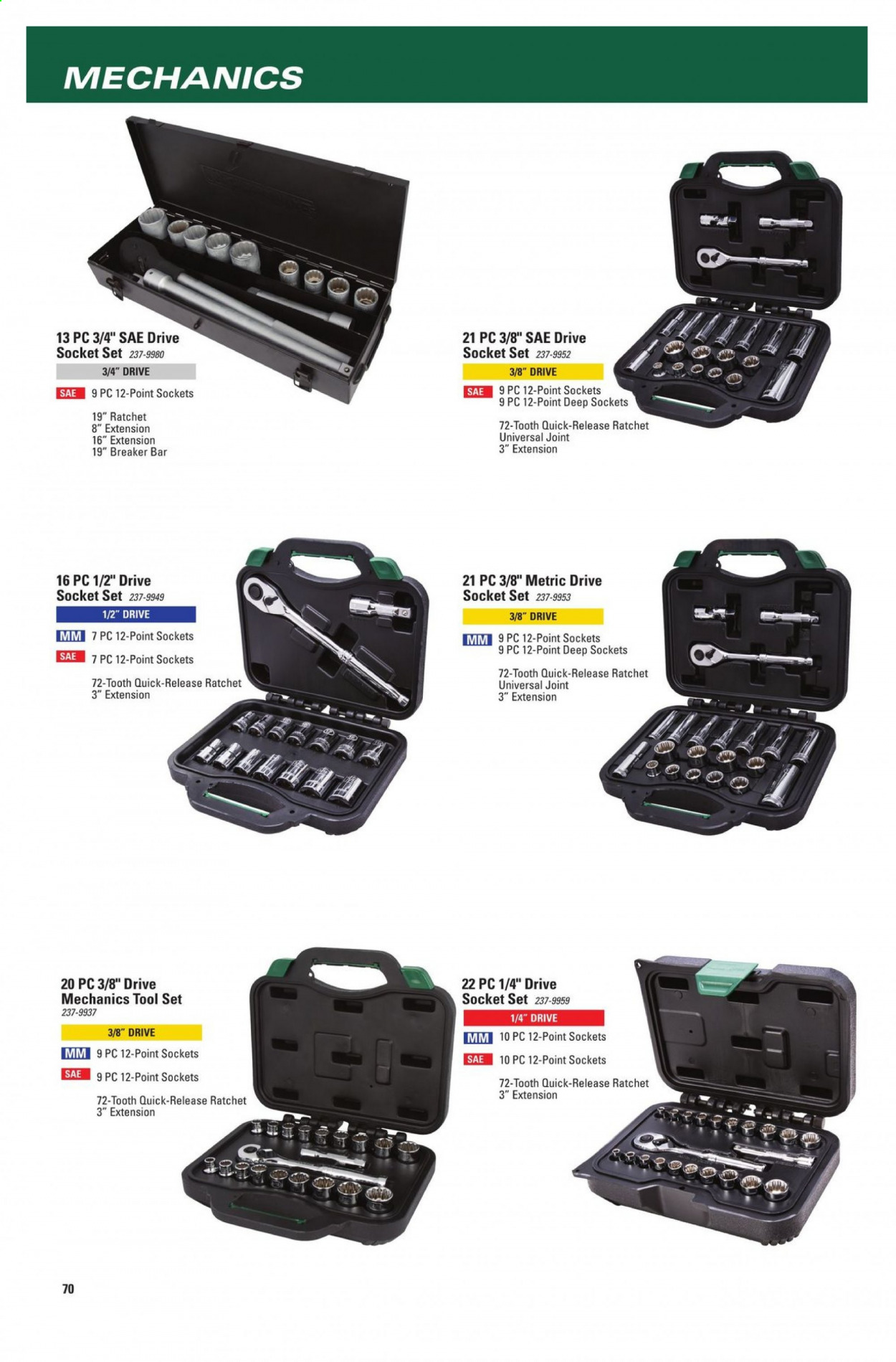 Menards ad - 11/22/2020 - 12/31/2021. Page 72