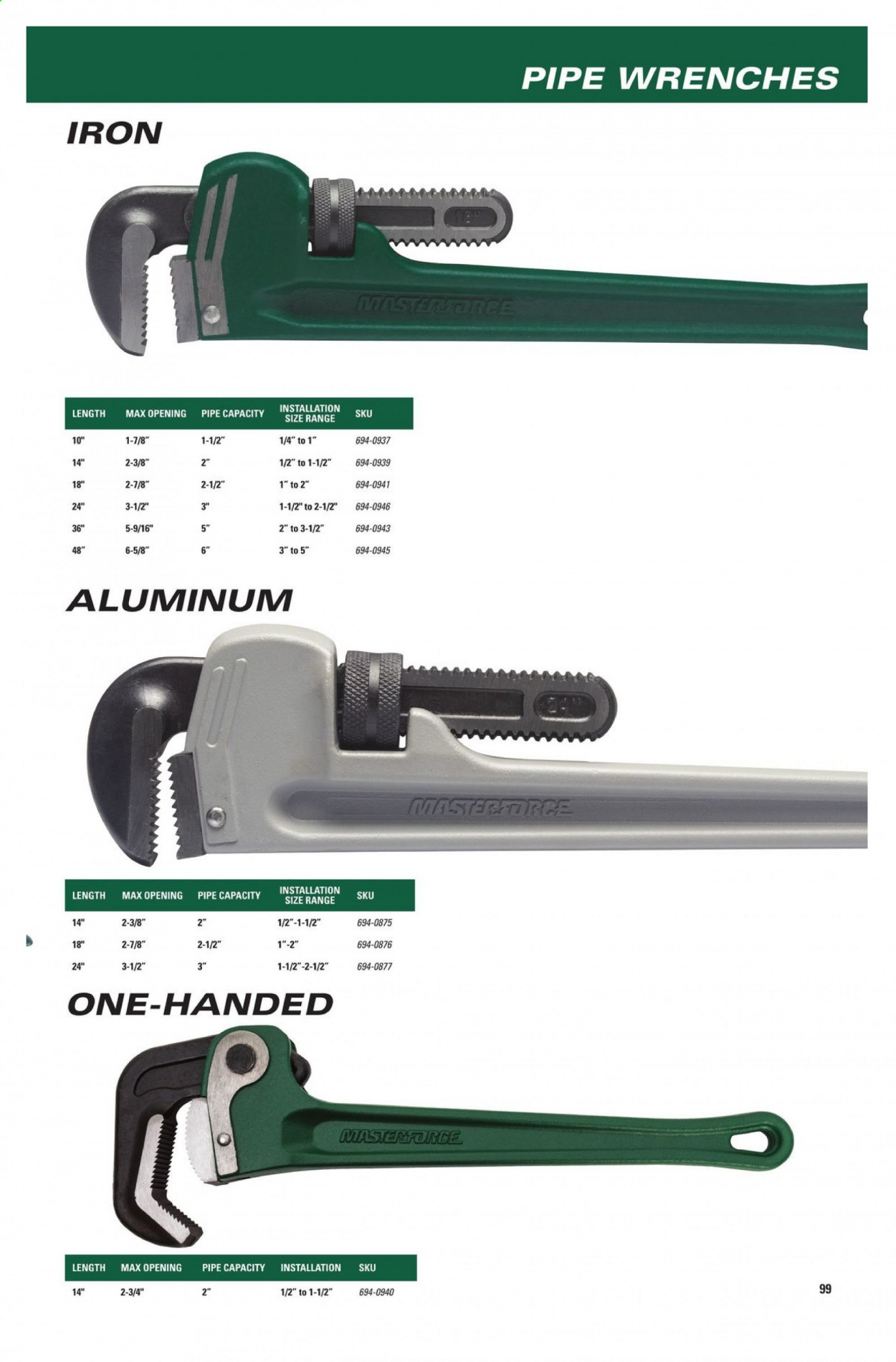 Menards ad - 11/22/2020 - 12/31/2021. Page 101
